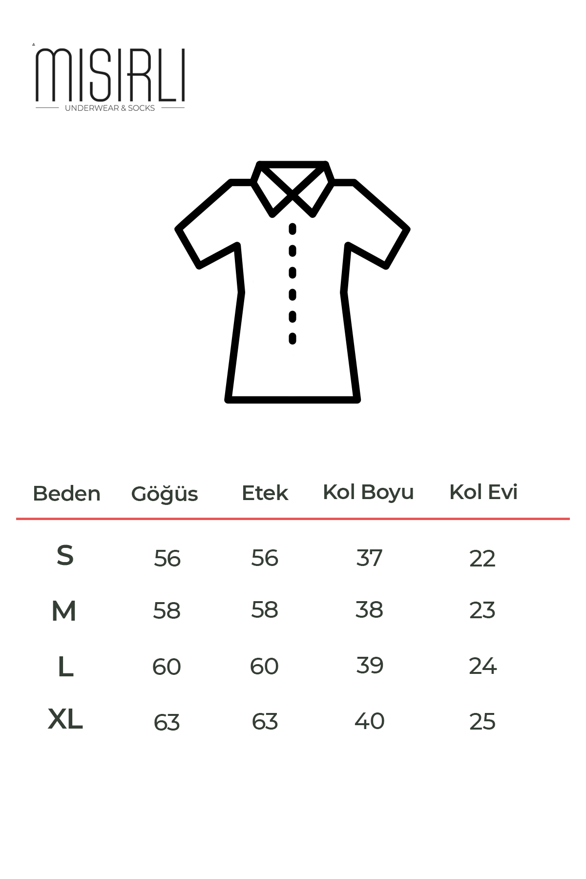 Beden Klavuzu