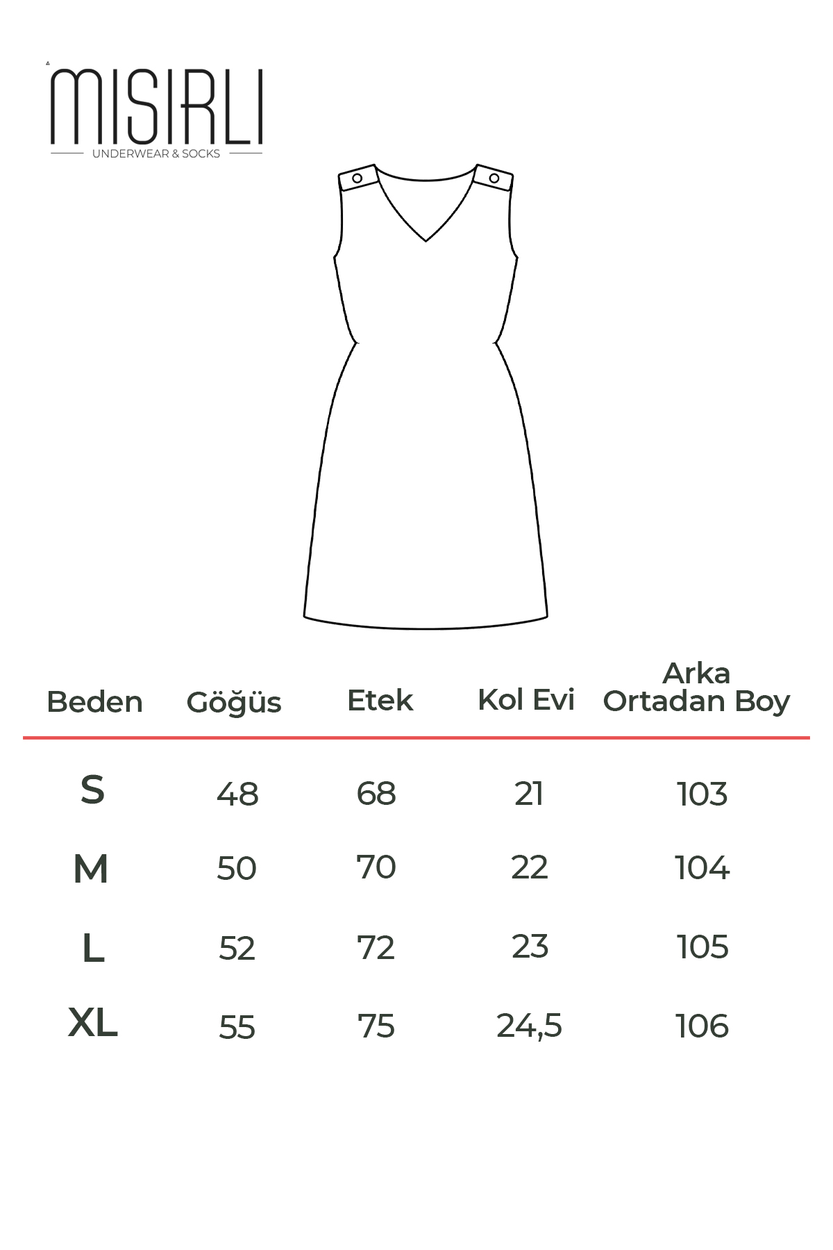 Beden Klavuzu