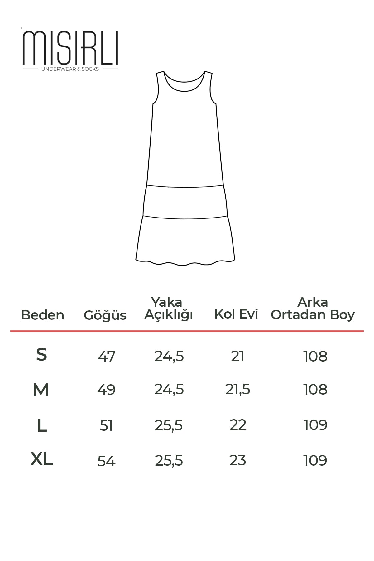 Beden Klavuzu