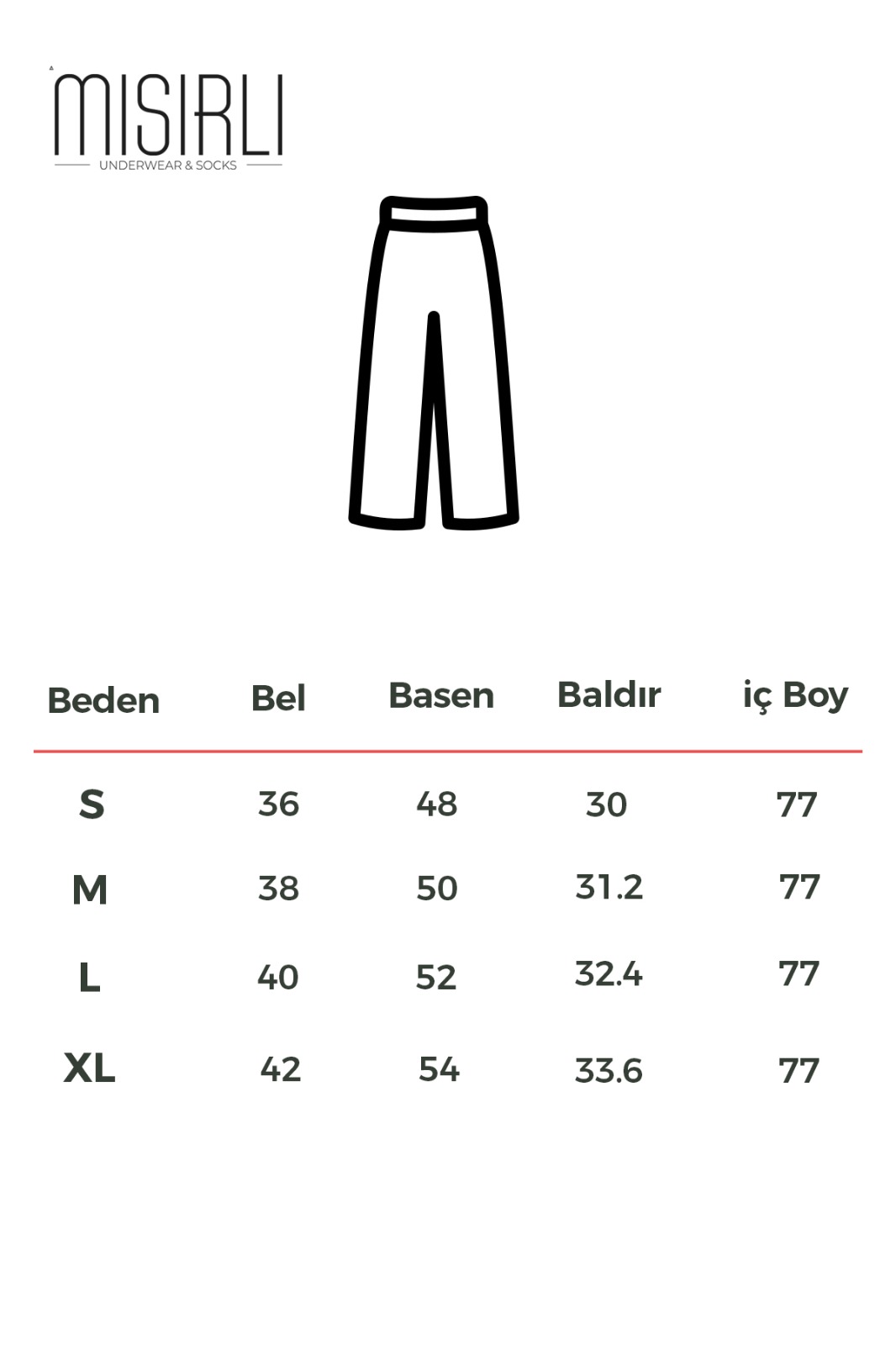 Beden Klavuzu