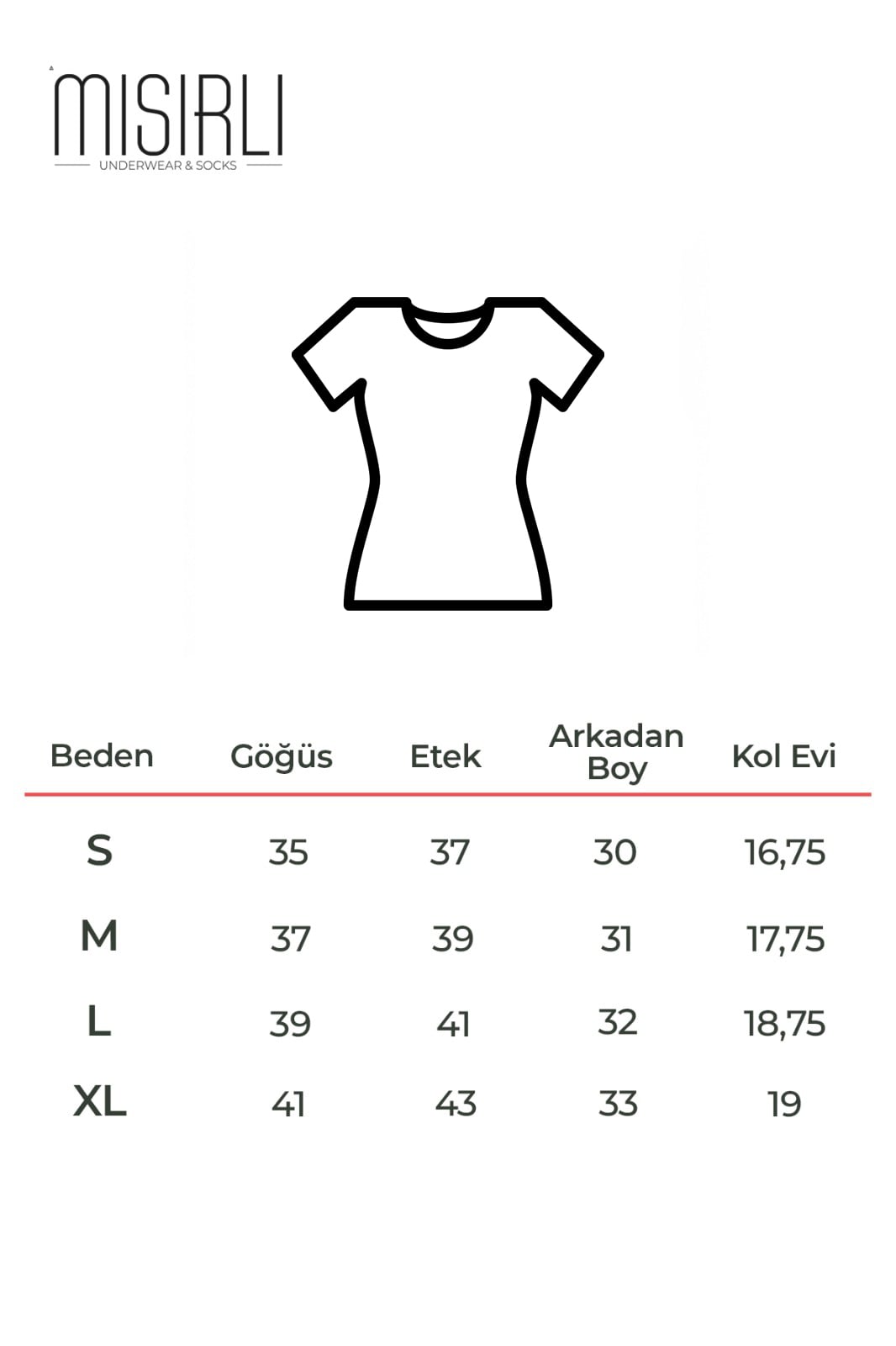 Beden Klavuzu