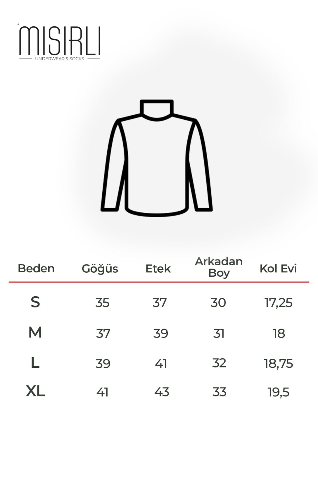 Beden Klavuzu