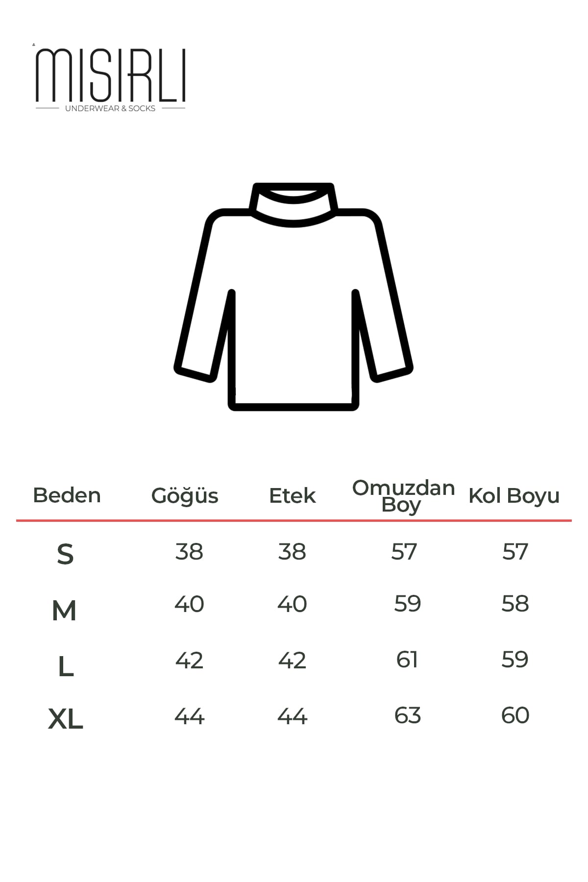 Beden Klavuzu