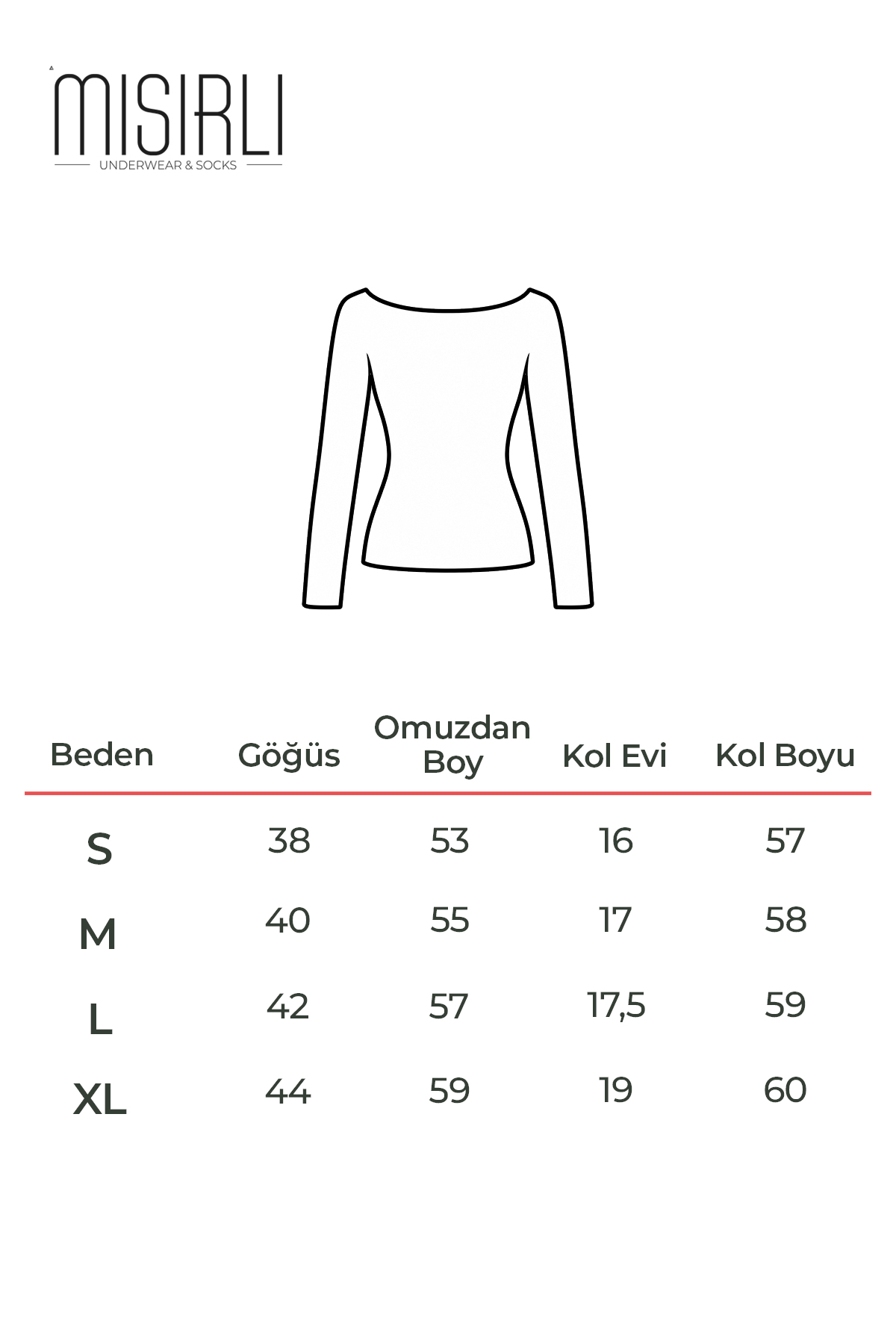 Beden Klavuzu