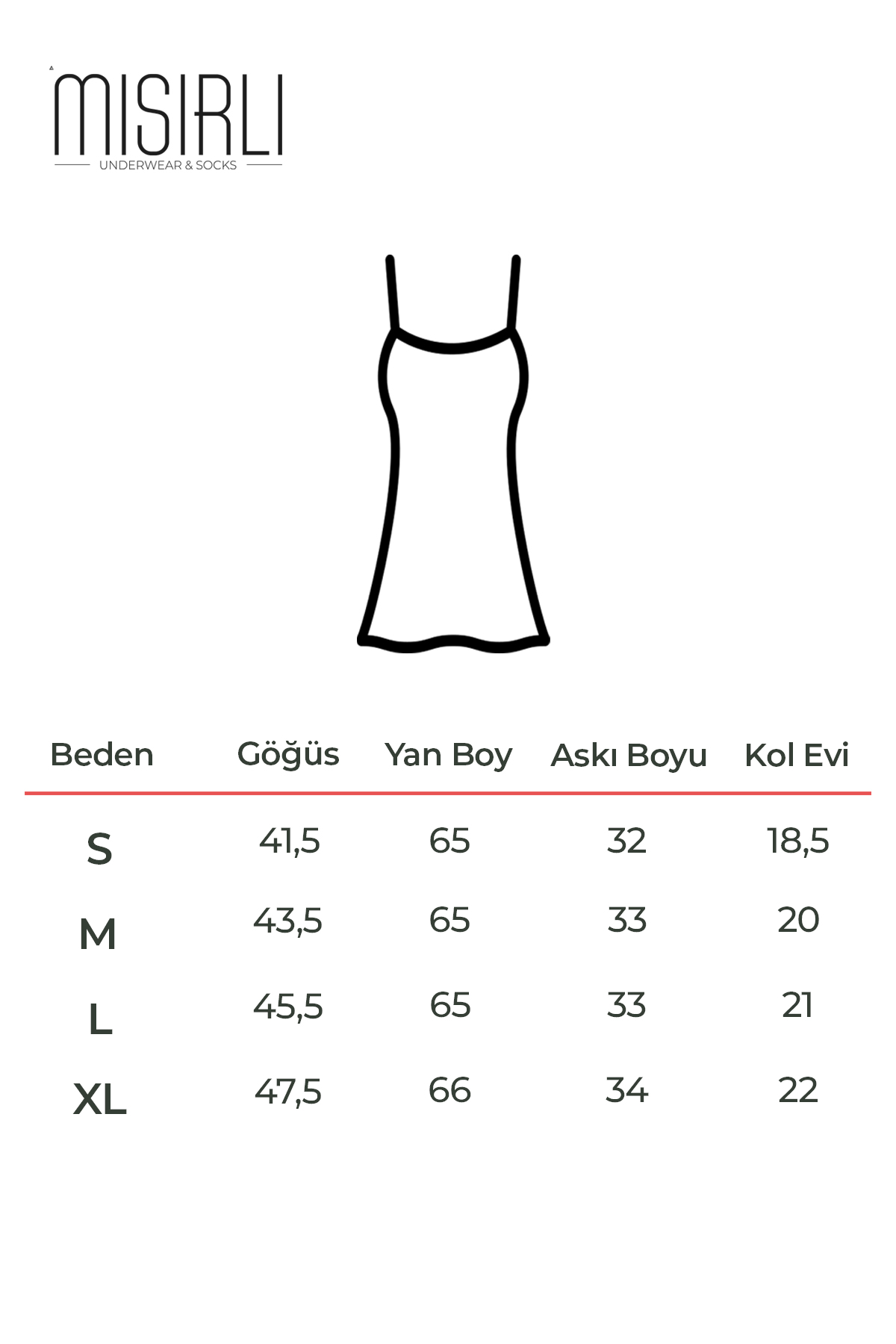 Beden Klavuzu