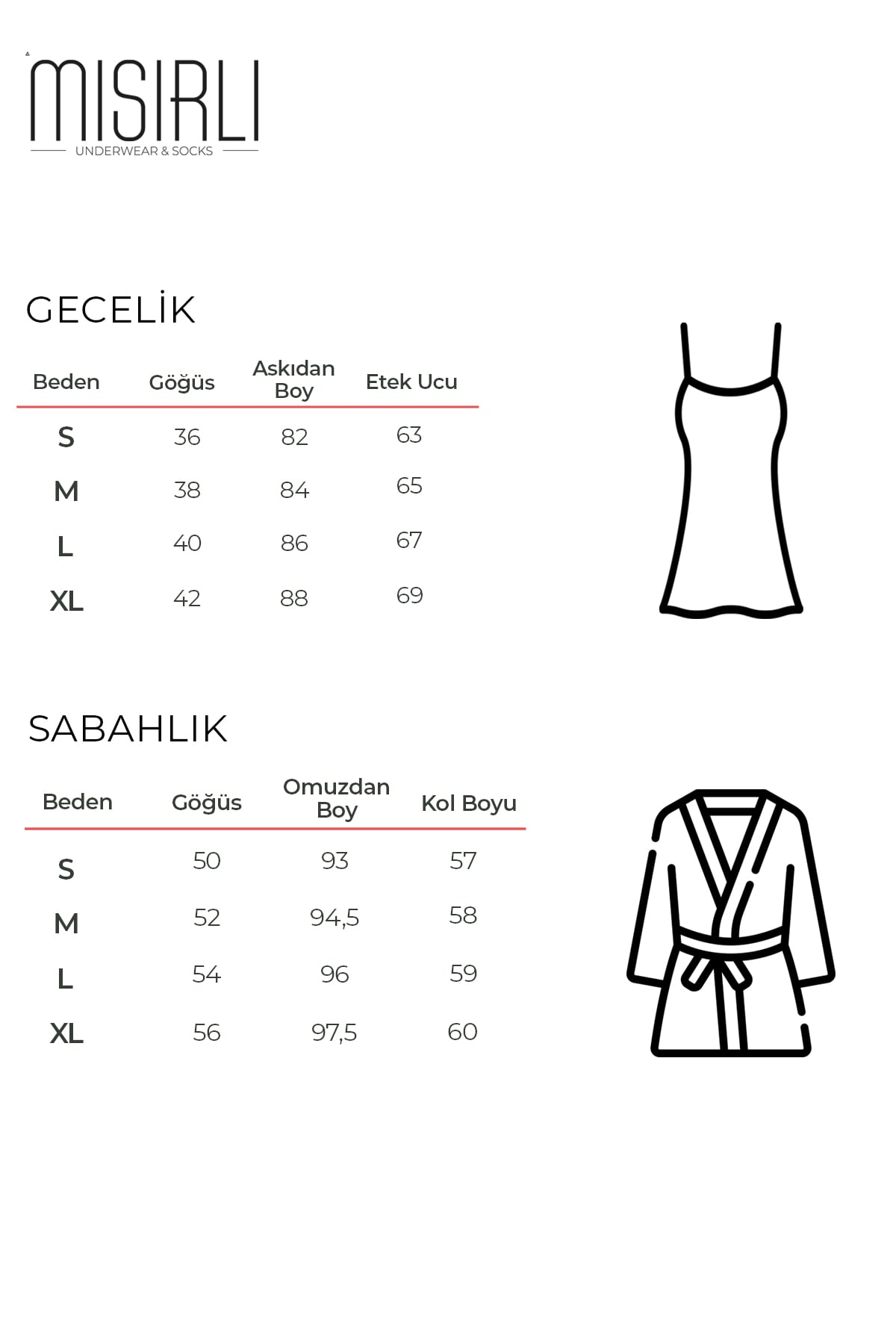 Beden Klavuzu
