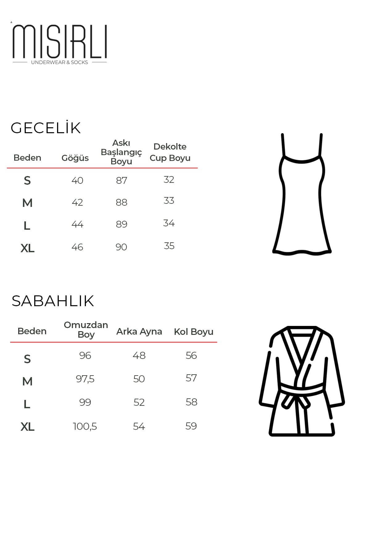 Beden Klavuzu