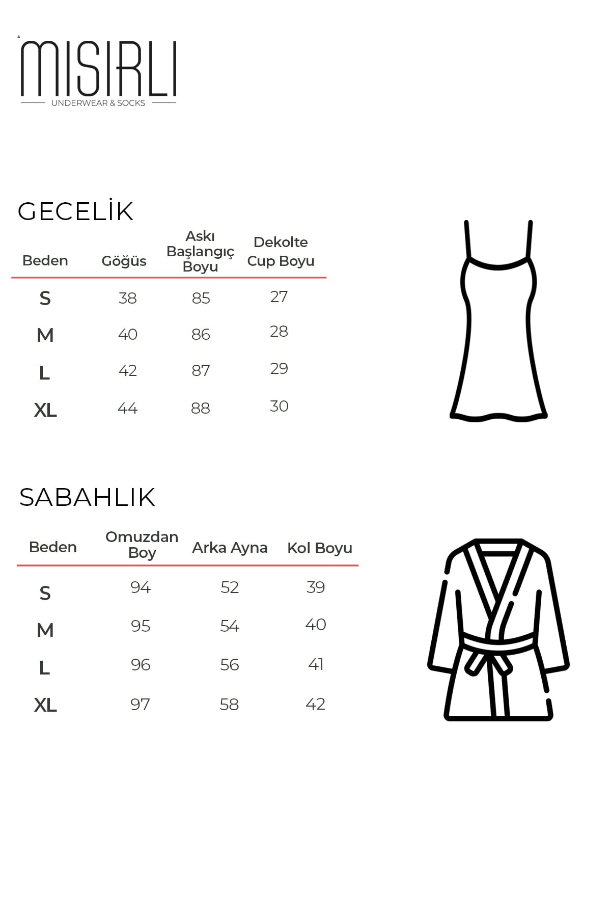 Beden Klavuzu
