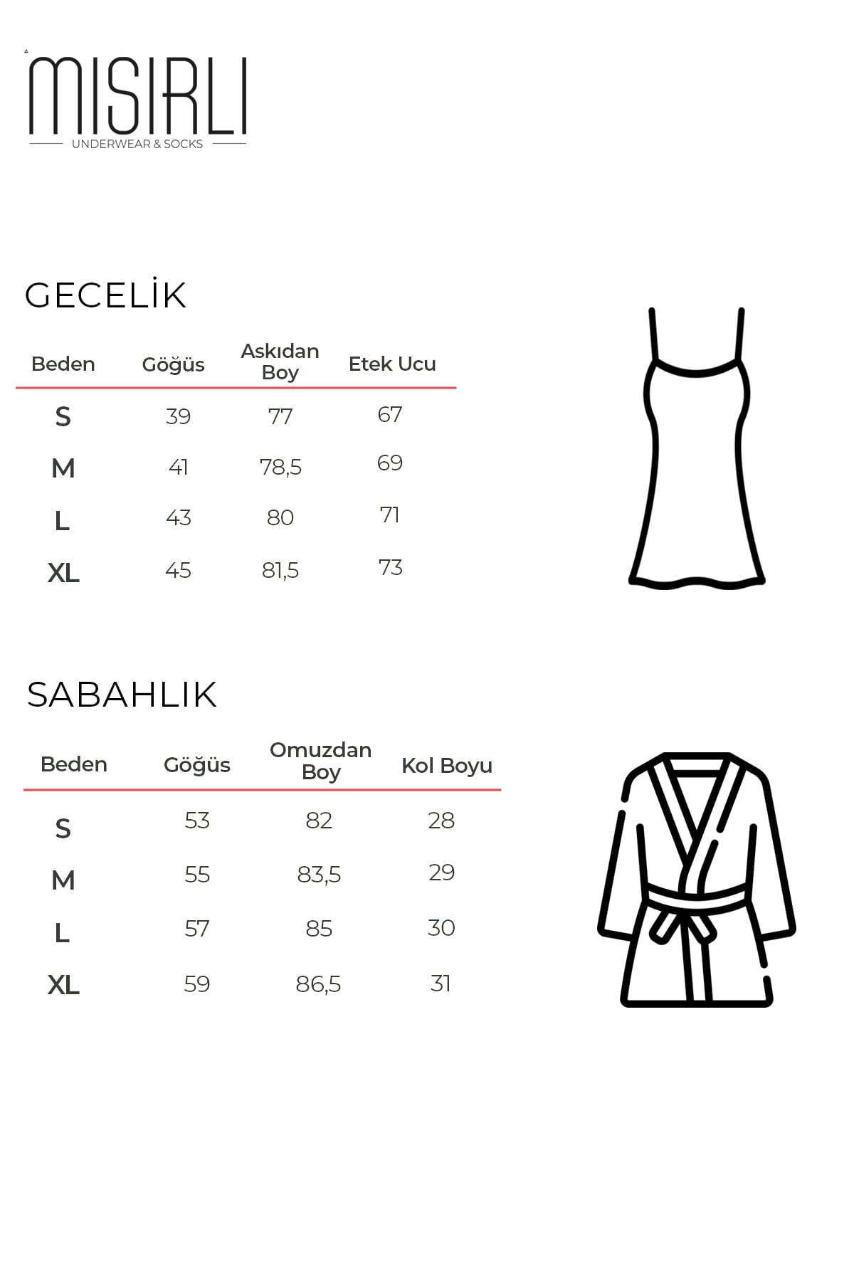 Beden Klavuzu