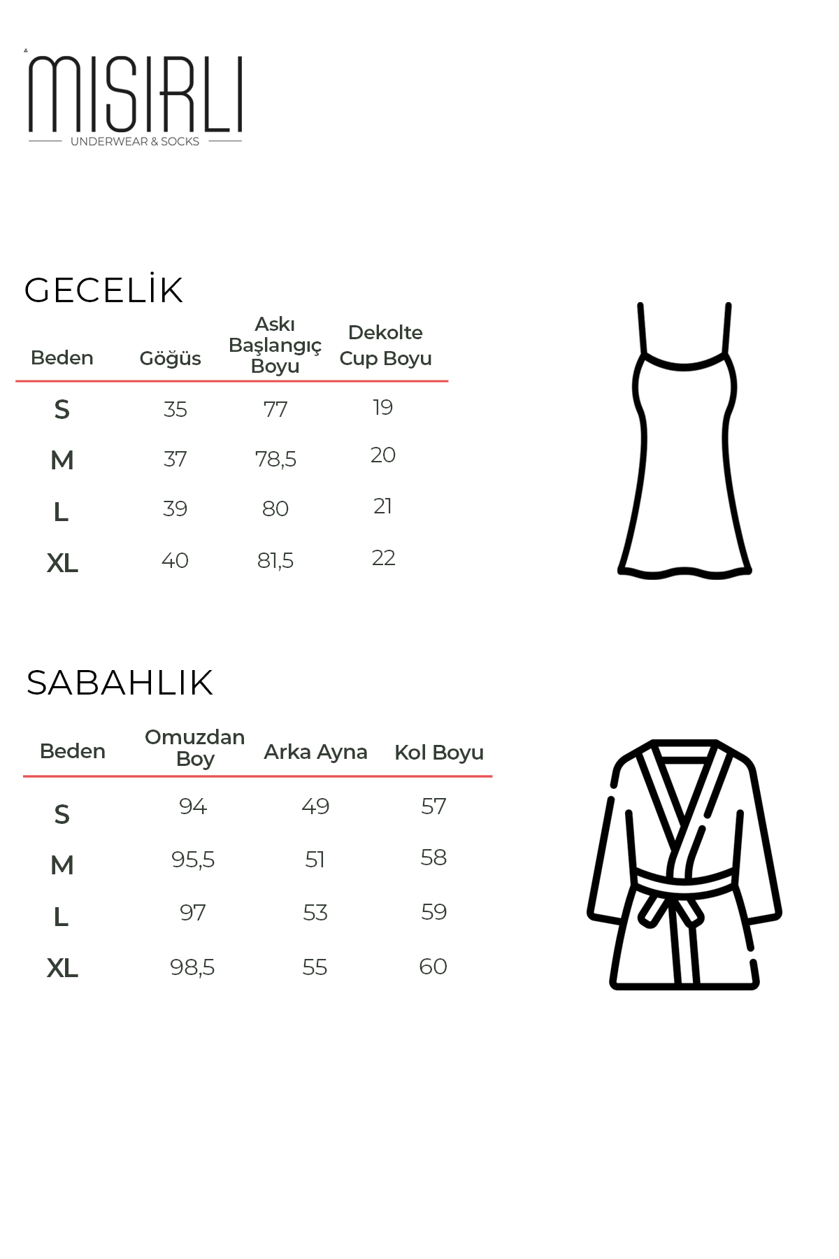 Beden Klavuzu