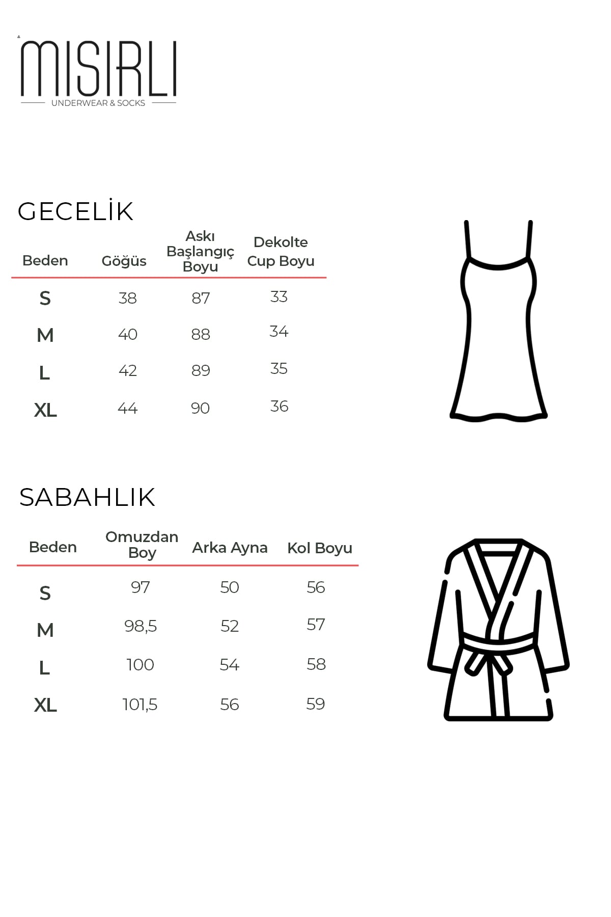 Beden Klavuzu