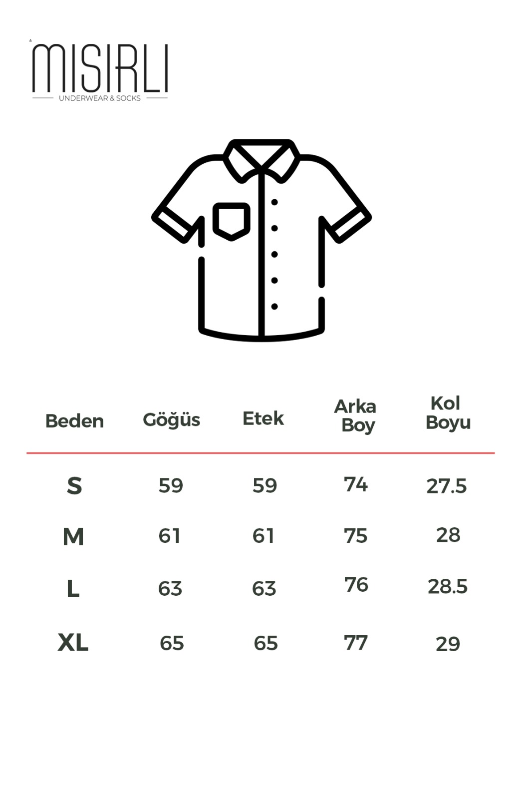 Beden Klavuzu