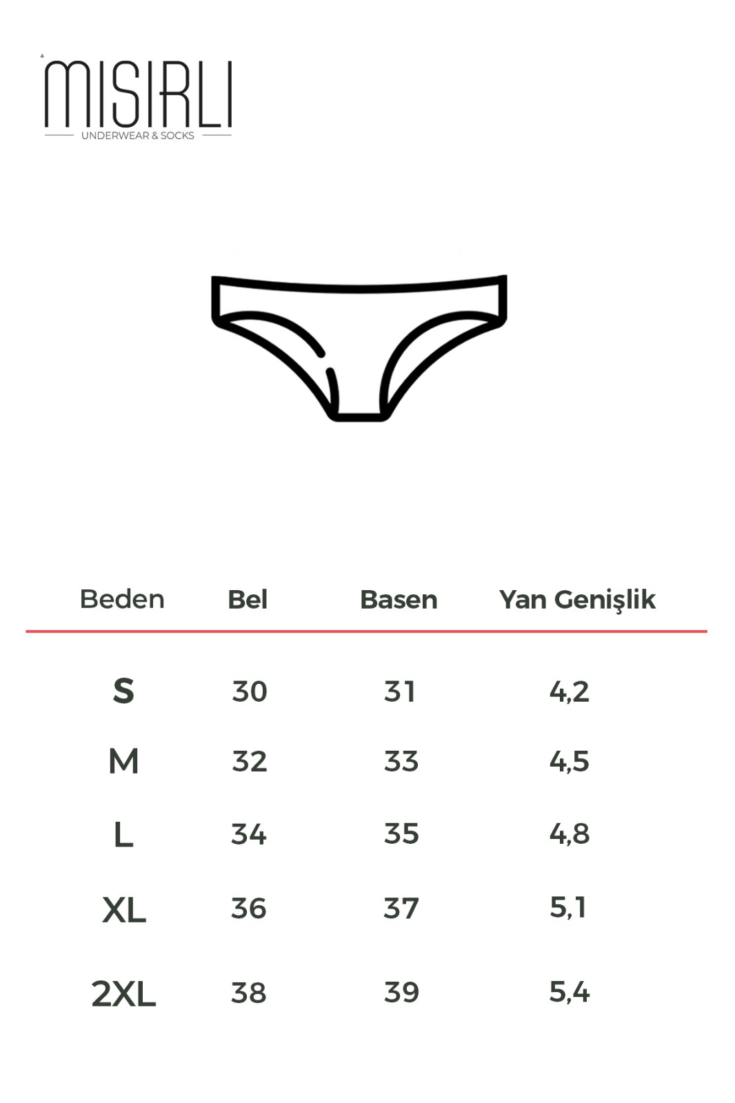 Beden Klavuzu