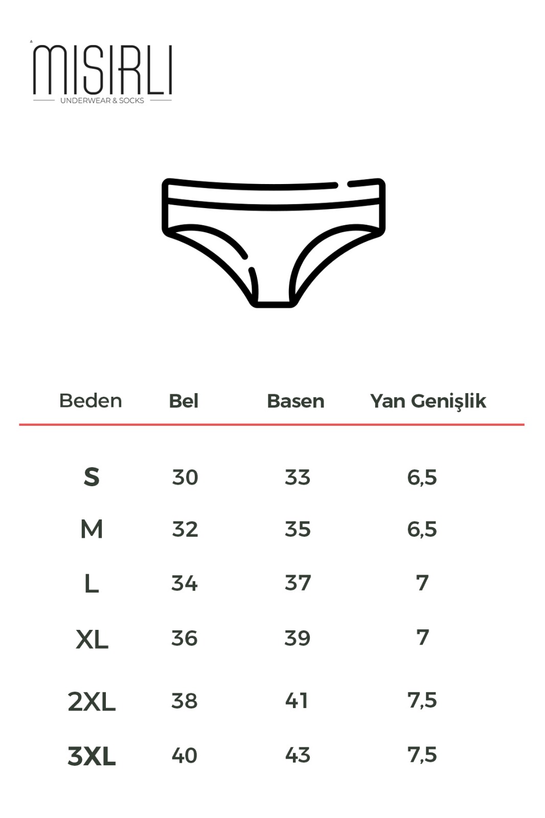 Beden Klavuzu