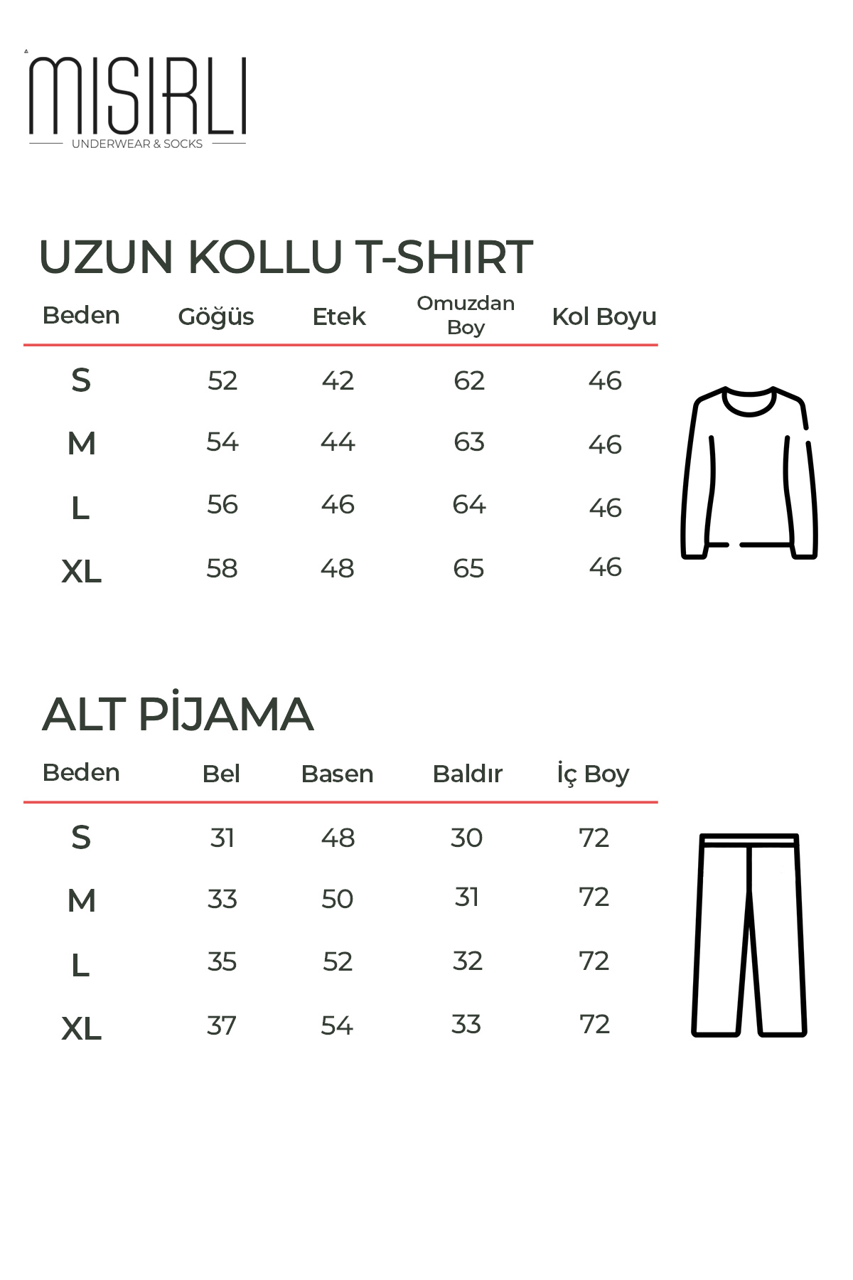 Beden Klavuzu