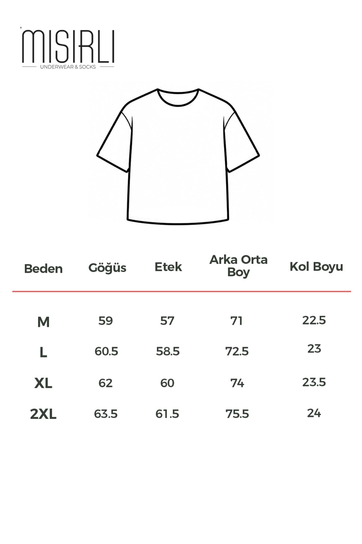 Beden Klavuzu