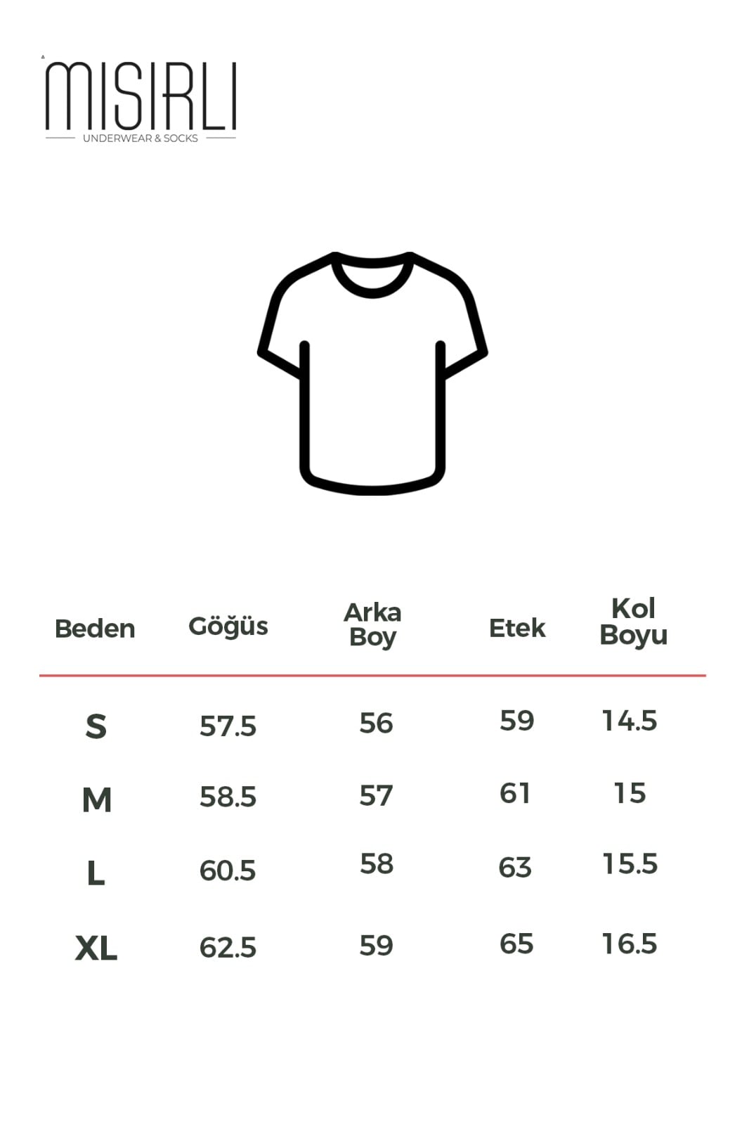 Beden Klavuzu