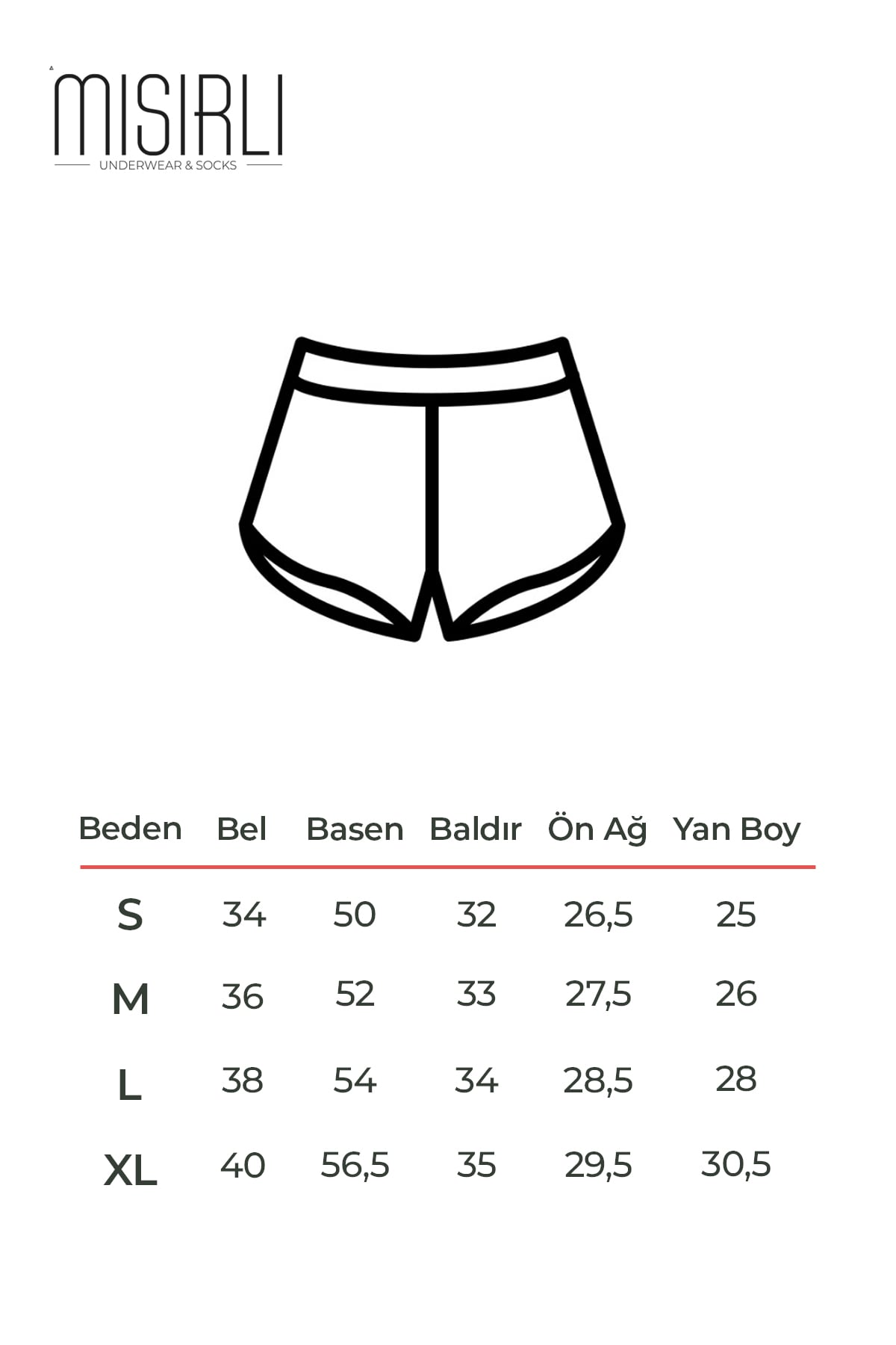 Beden Klavuzu