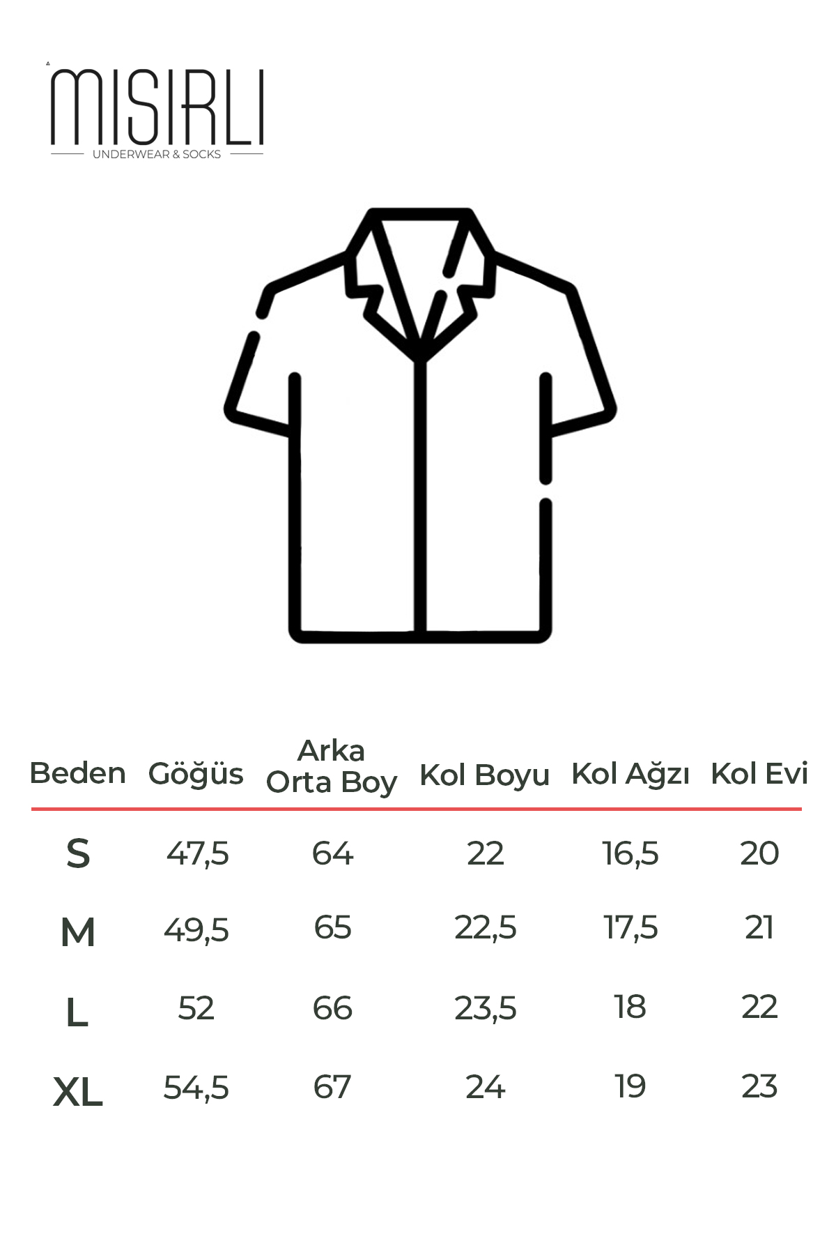 Beden Klavuzu