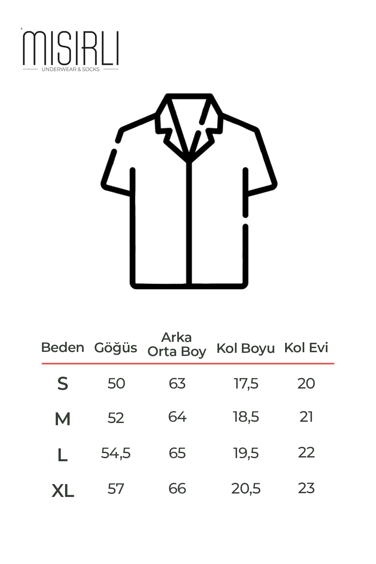 Beden Klavuzu