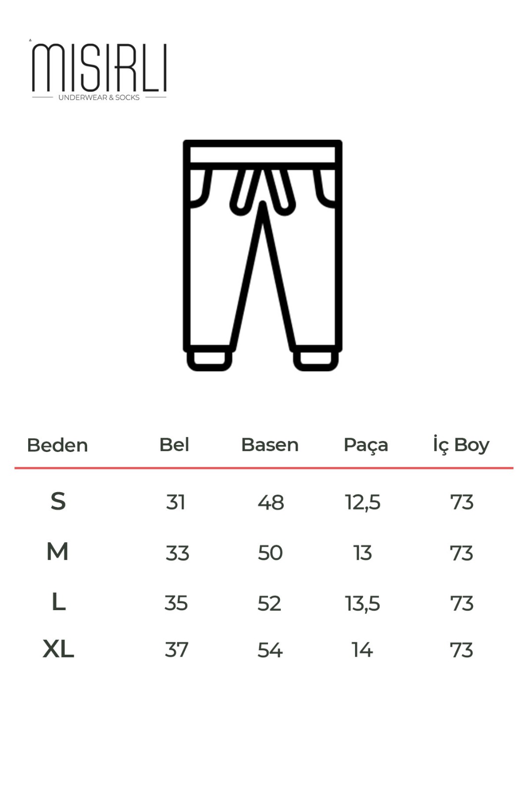 Beden Klavuzu