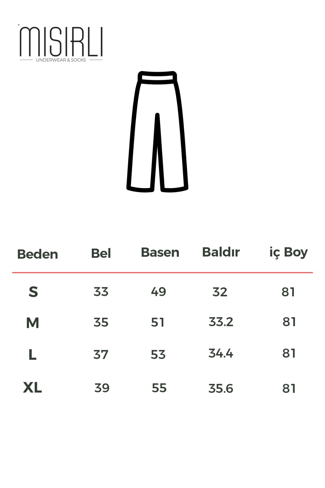 Beden Klavuzu