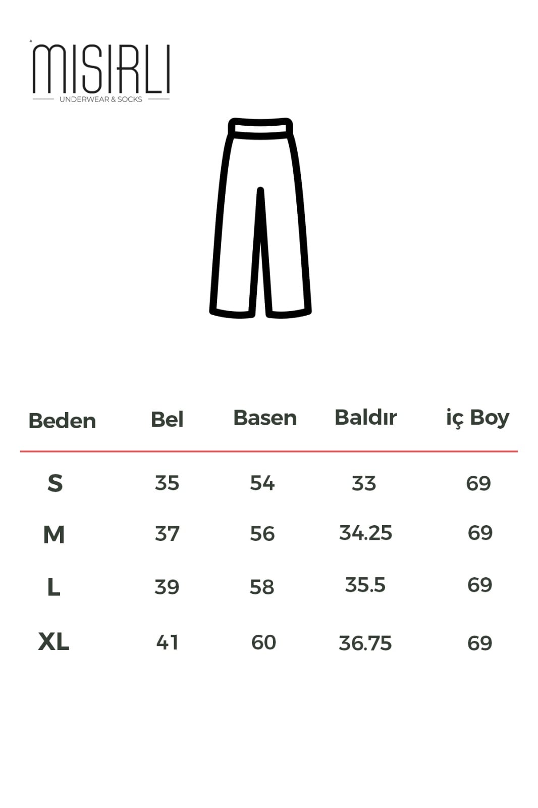 Beden Klavuzu