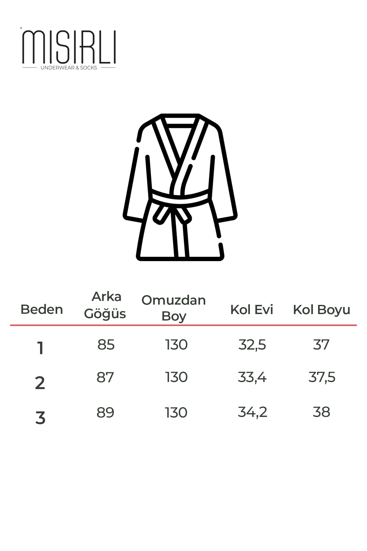 Beden Klavuzu