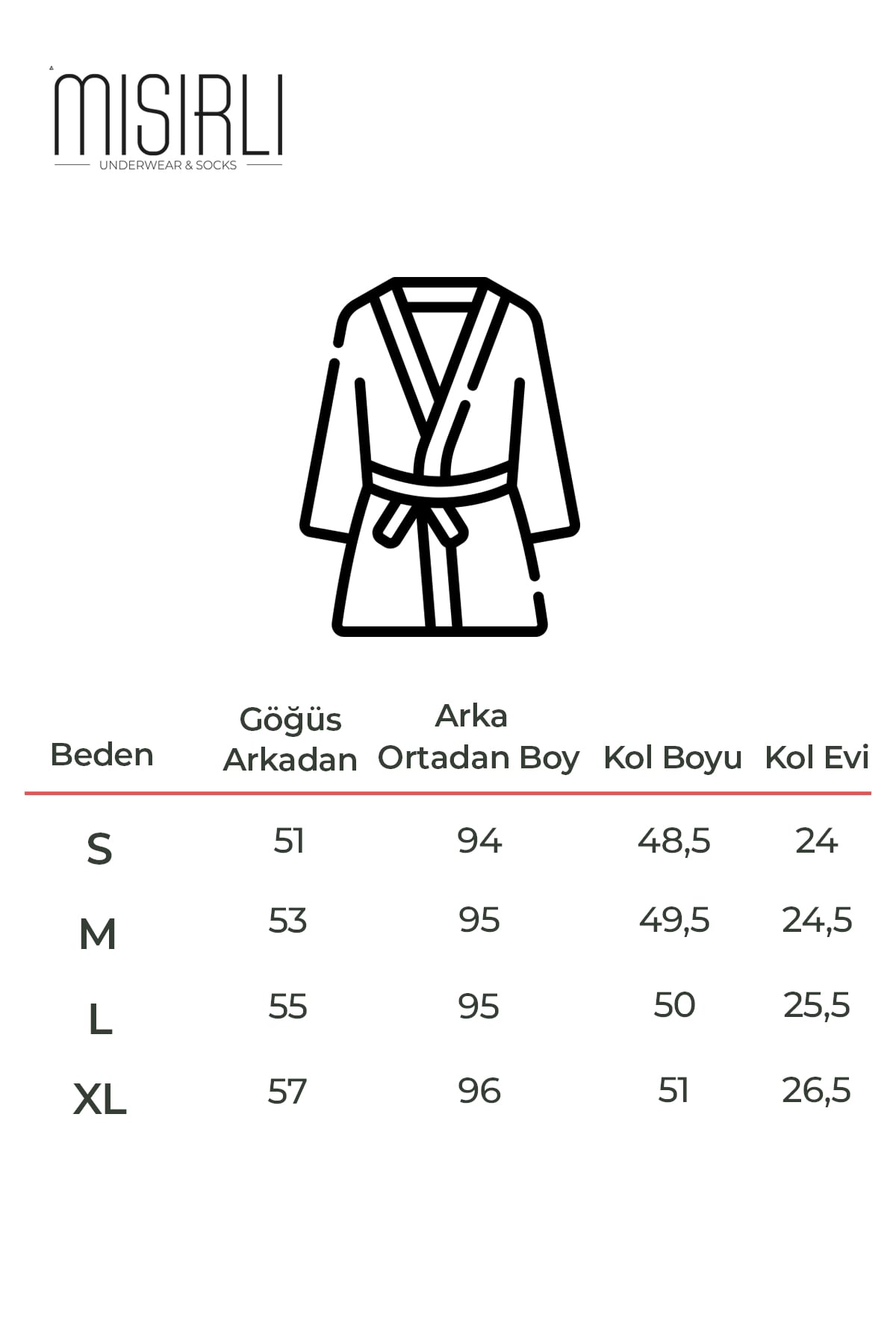 Beden Klavuzu