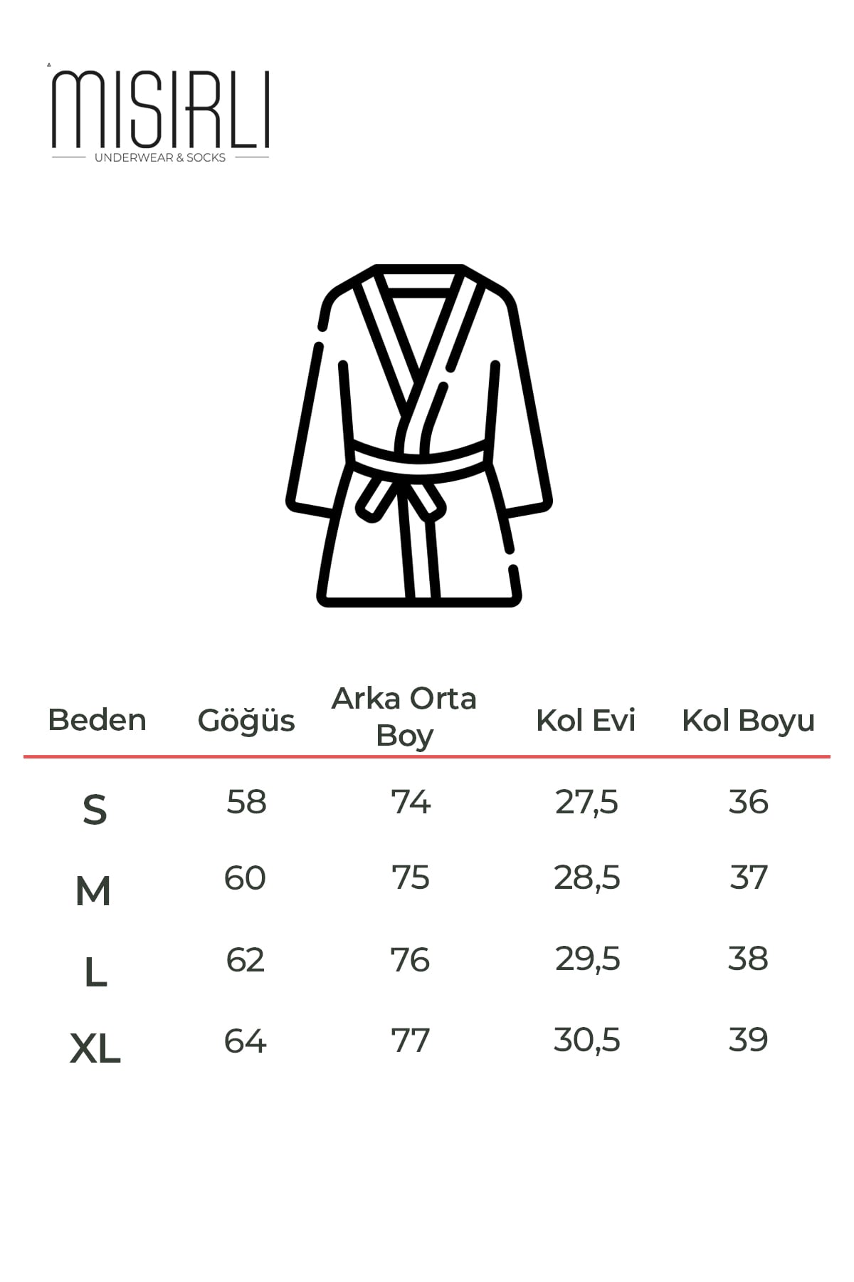 Beden Klavuzu
