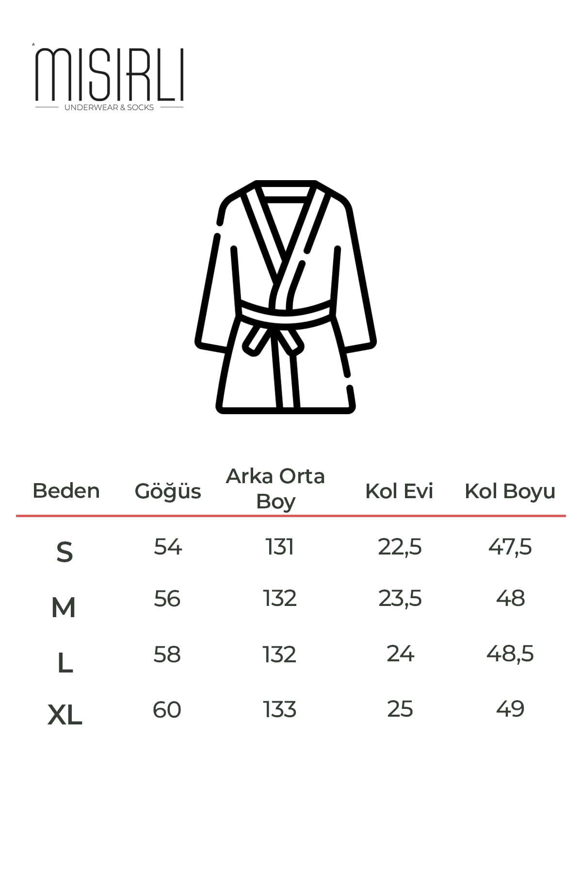 Beden Klavuzu