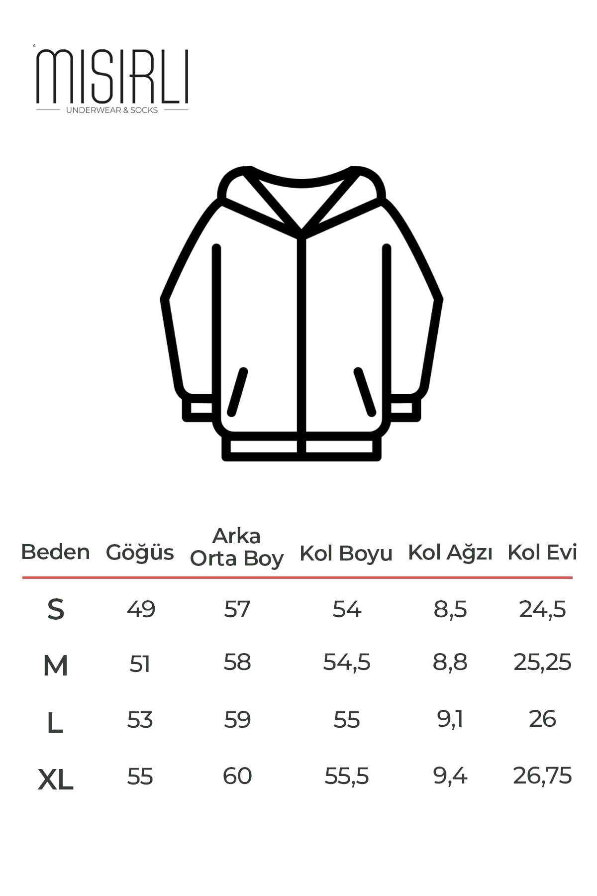 Beden Klavuzu