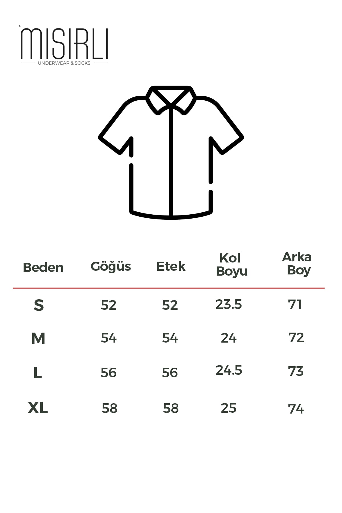 Beden Klavuzu