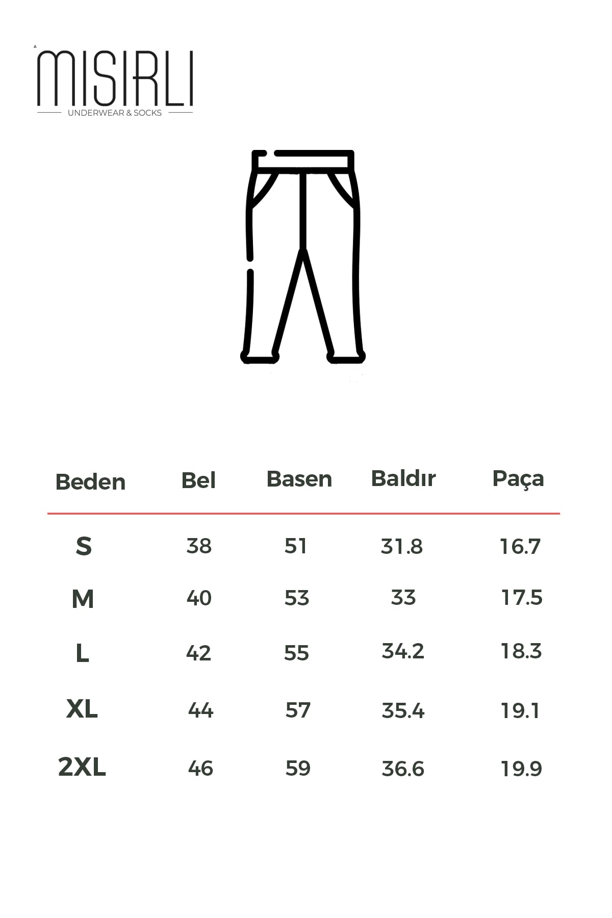 Beden Klavuzu