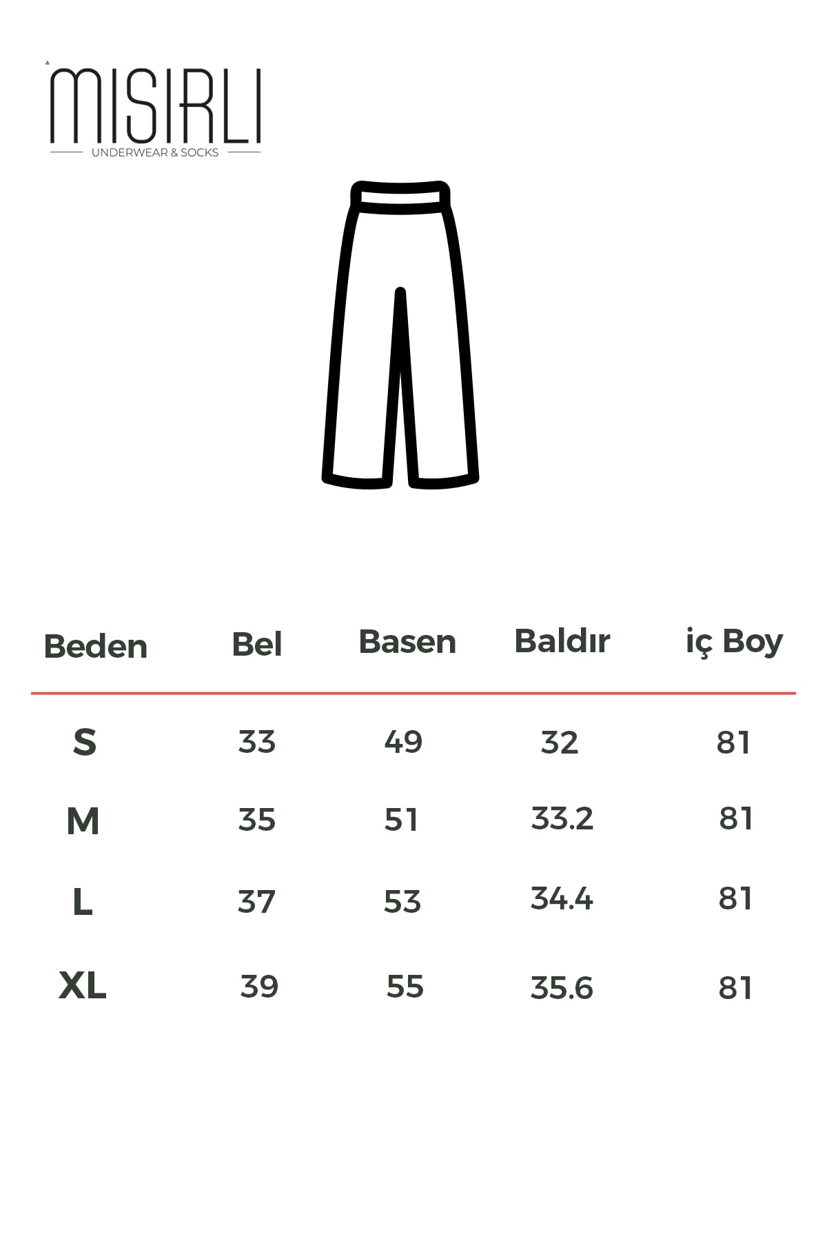 Beden Klavuzu