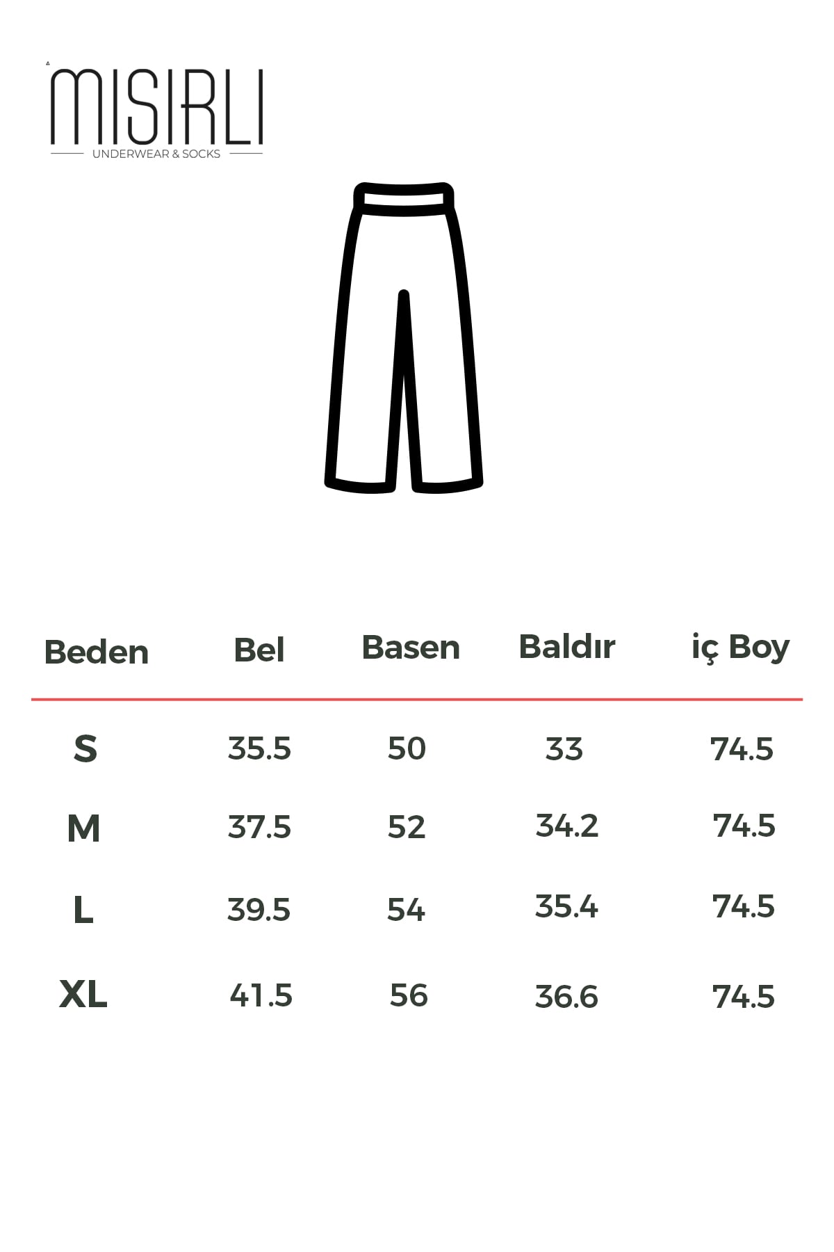 Beden Klavuzu