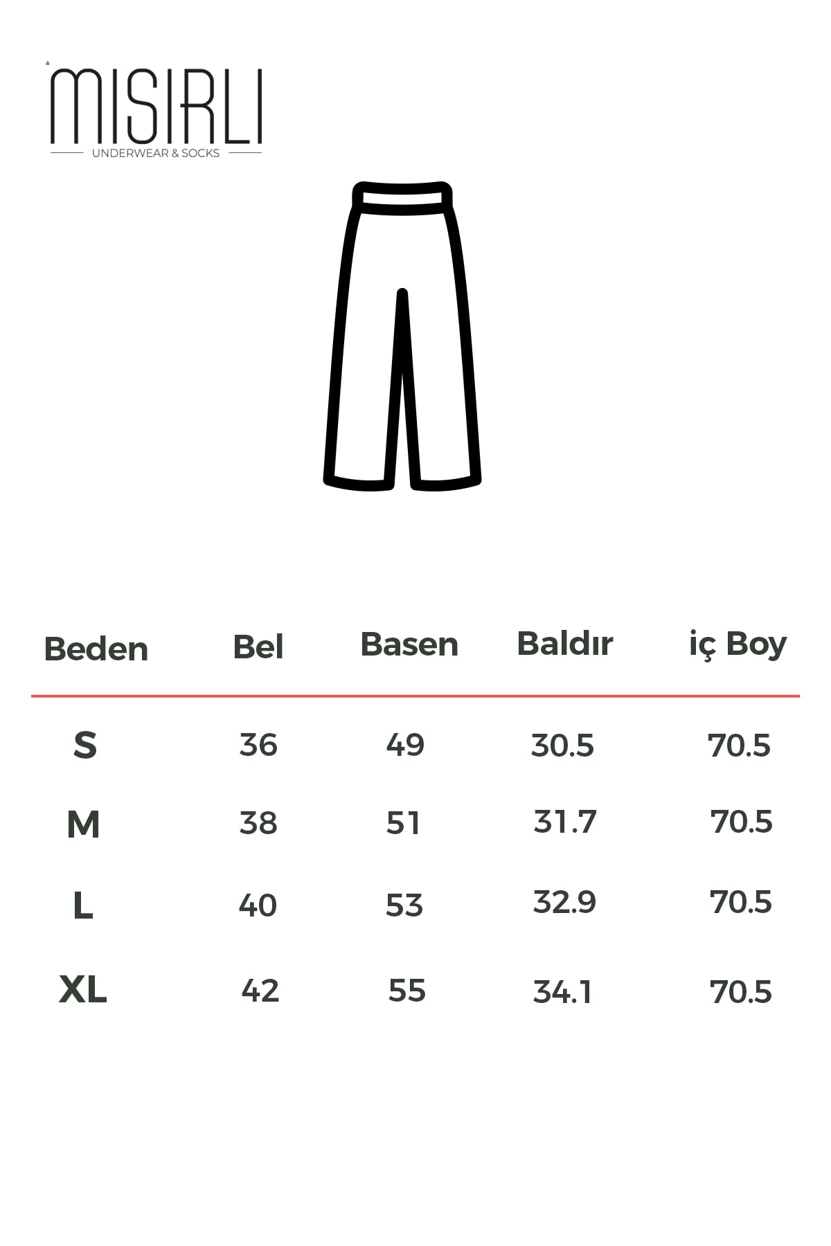 Beden Klavuzu