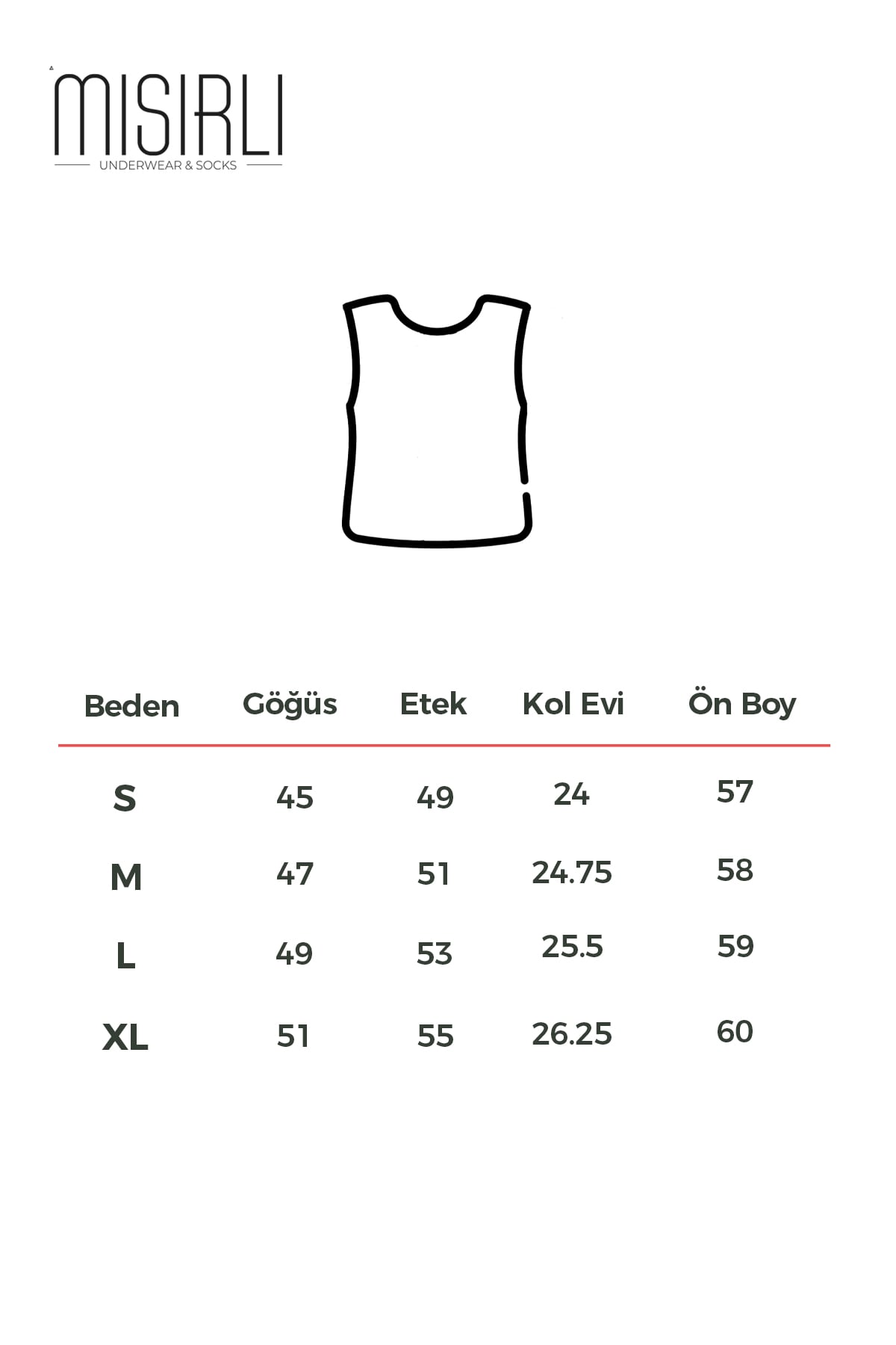 Beden Klavuzu