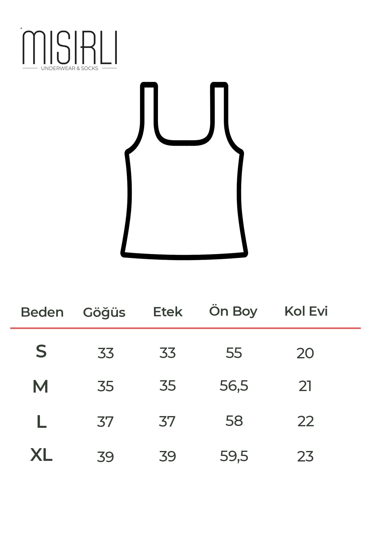 Beden Klavuzu