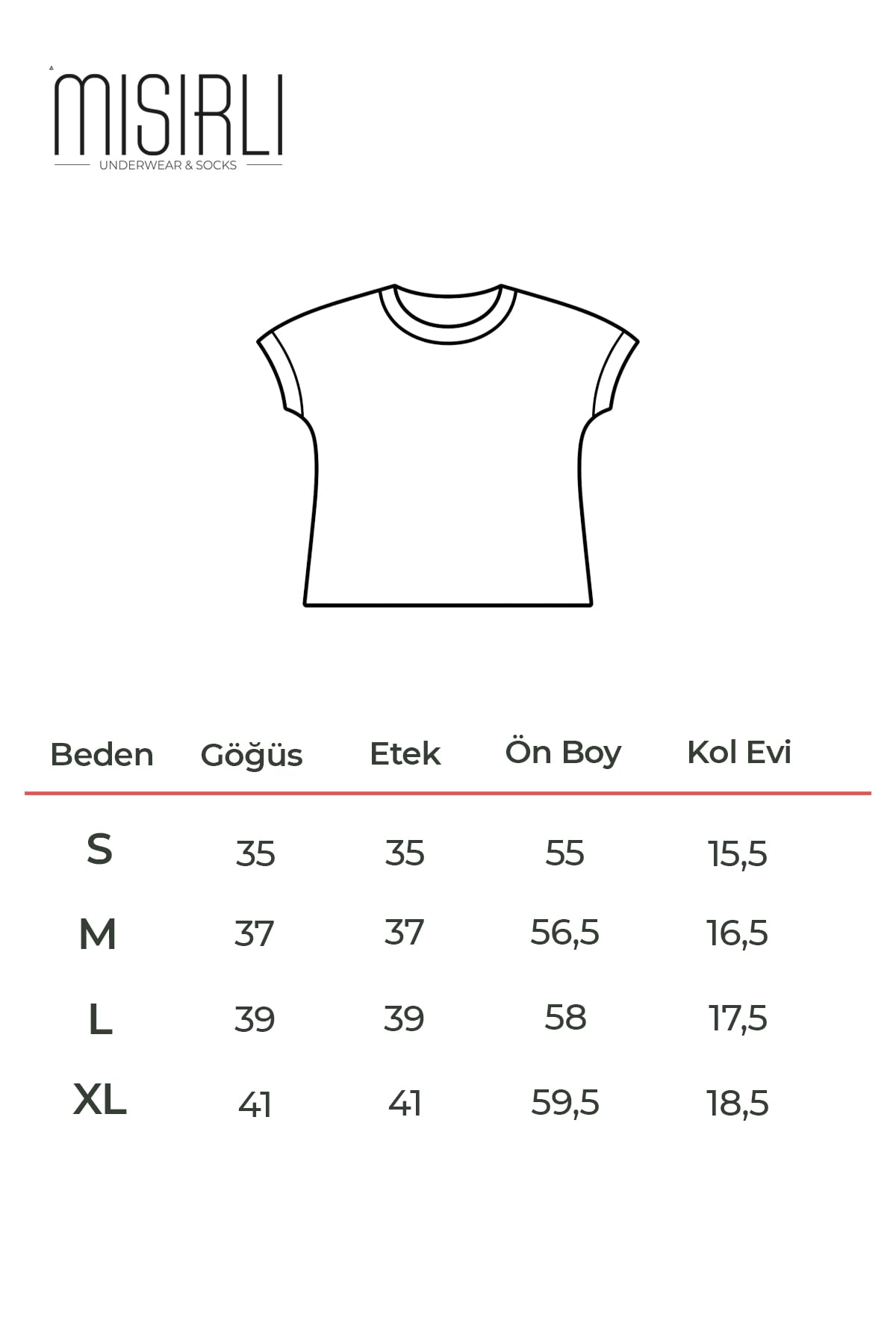Beden Klavuzu