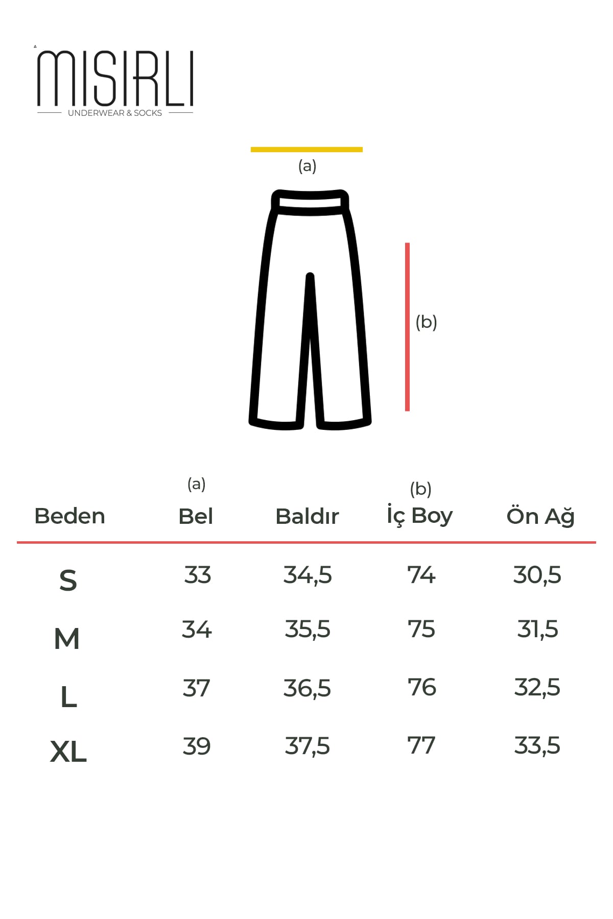 Beden Klavuzu