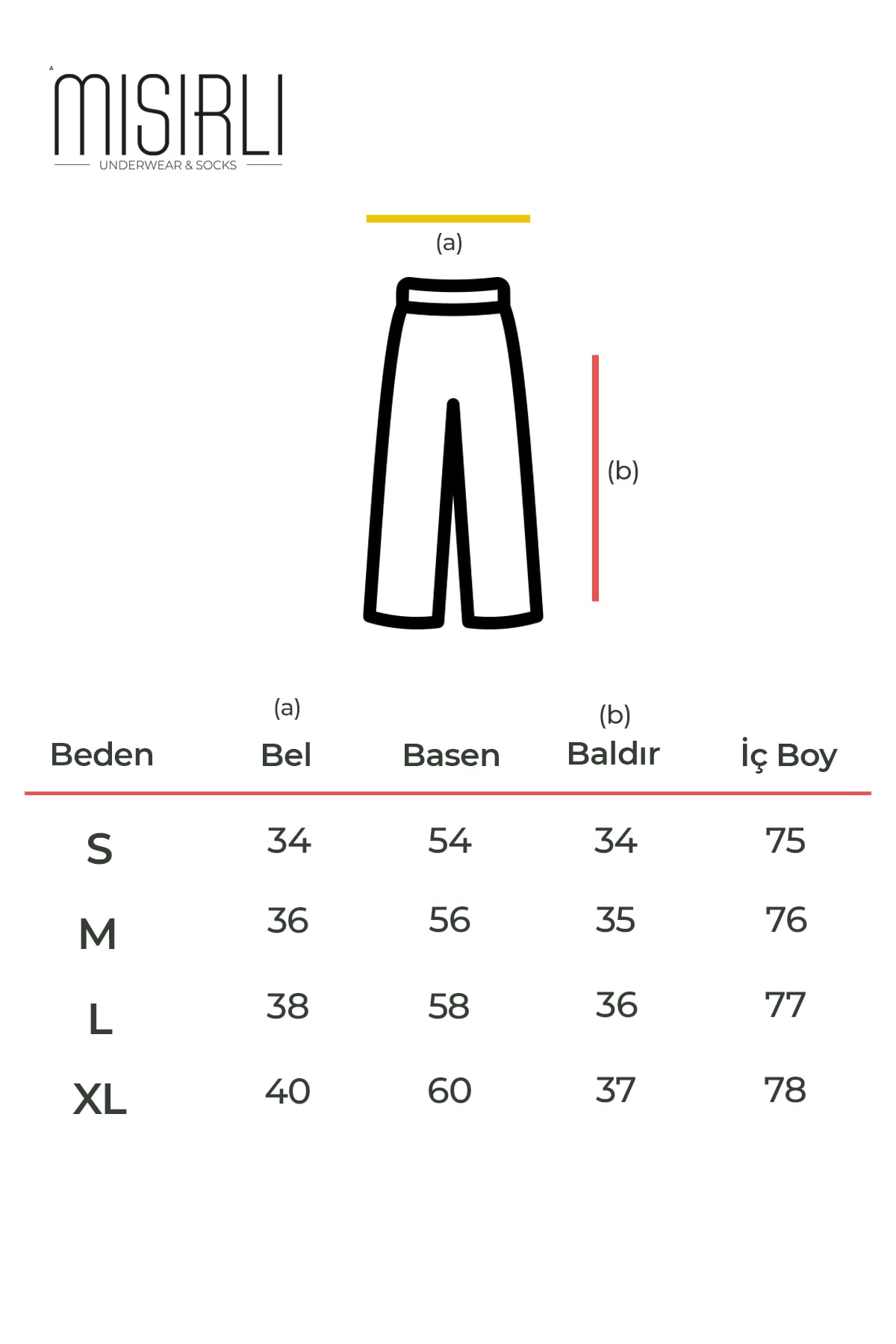 Beden Klavuzu