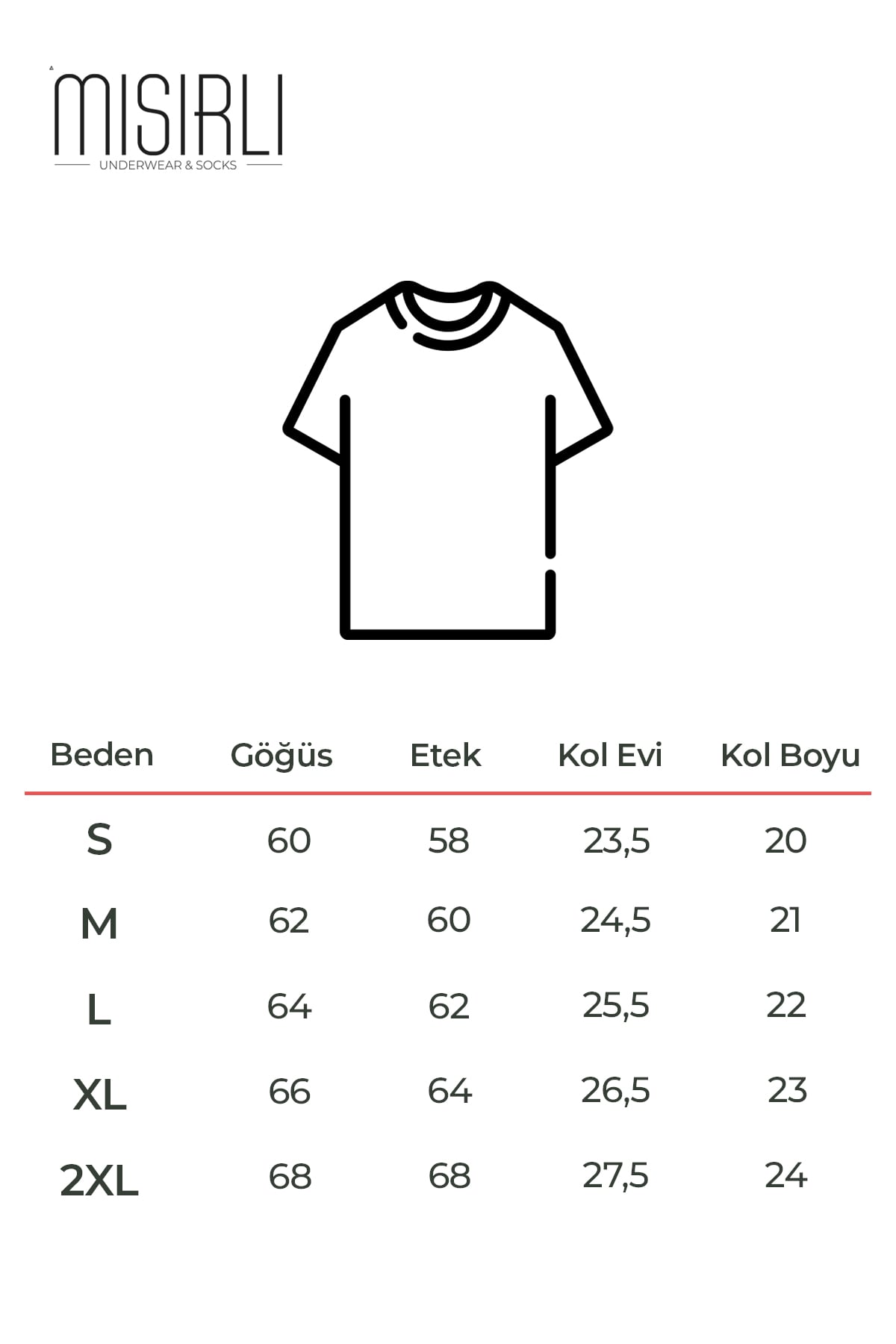 Beden Klavuzu