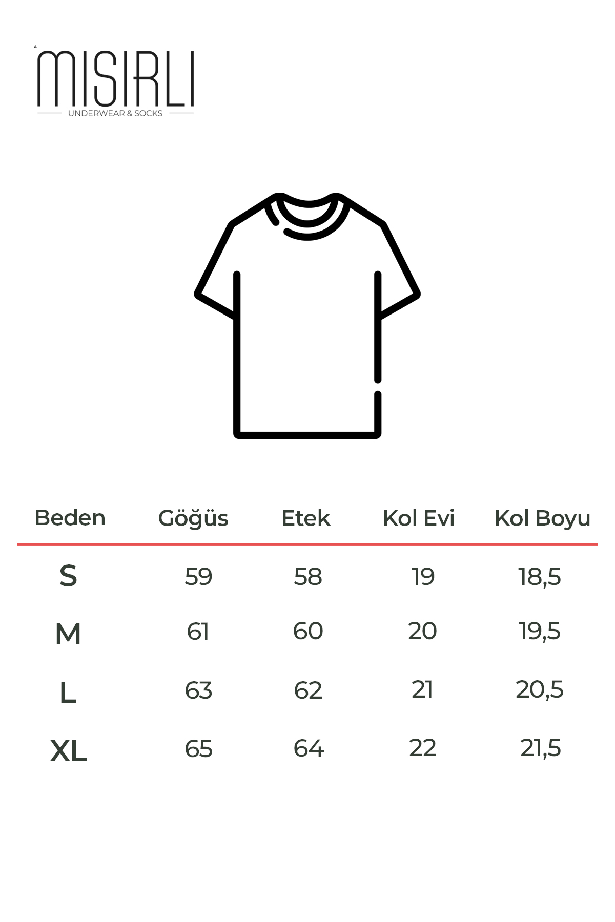 Beden Klavuzu