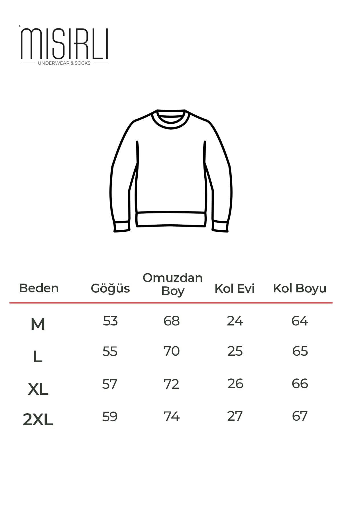 Beden Klavuzu