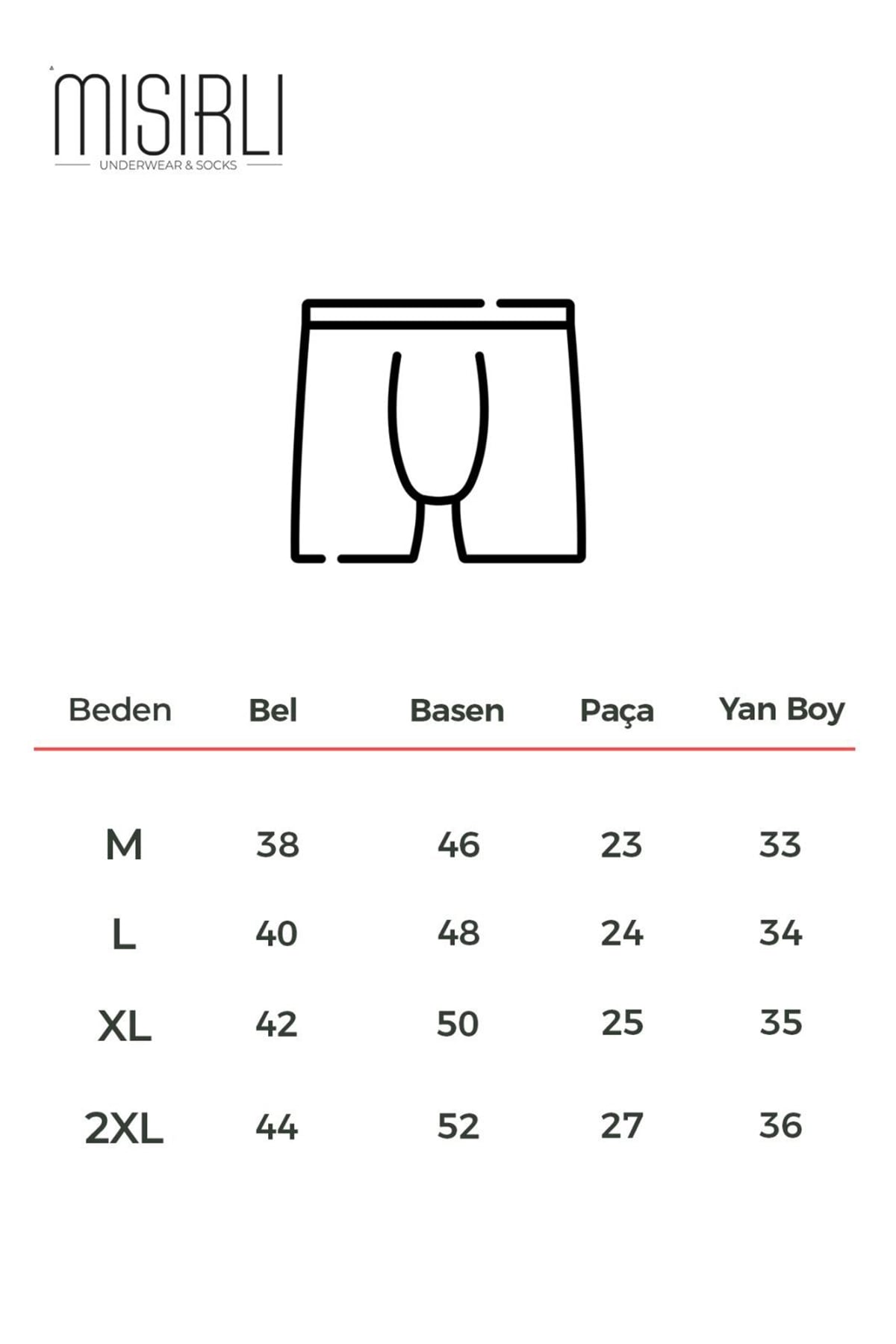 Beden Klavuzu