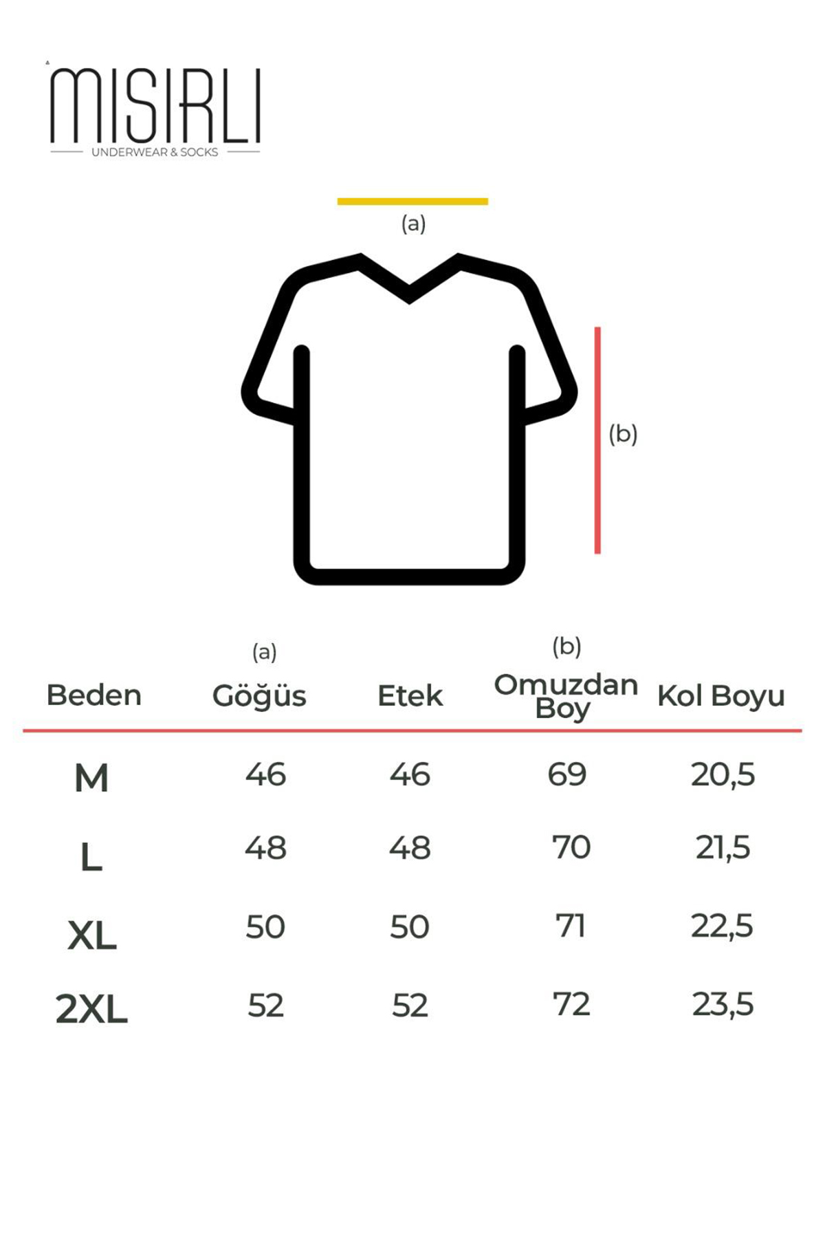 Beden Klavuzu