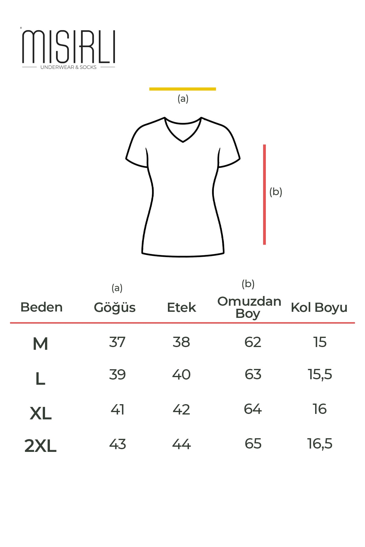 Beden Klavuzu
