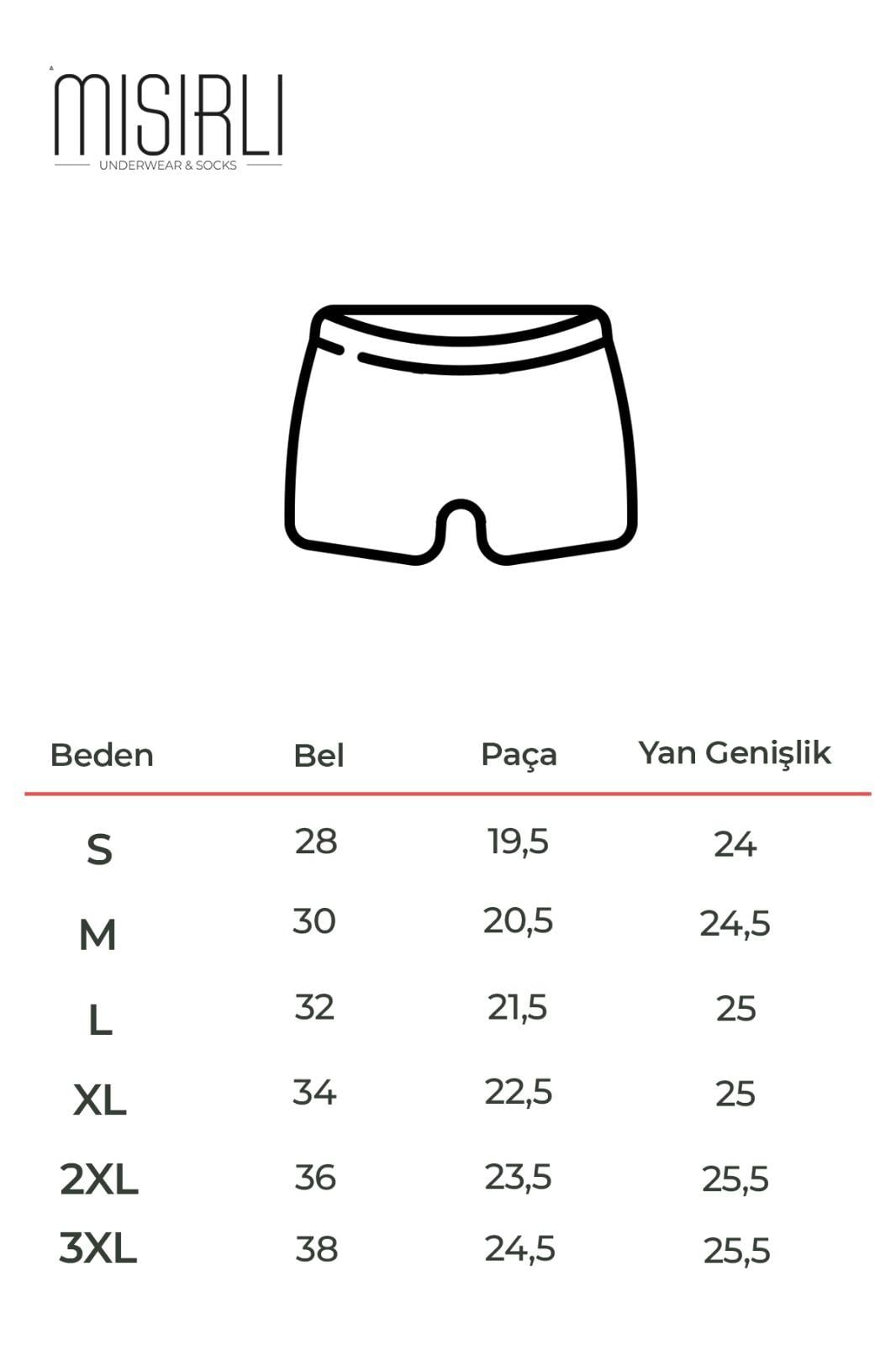 Beden Klavuzu