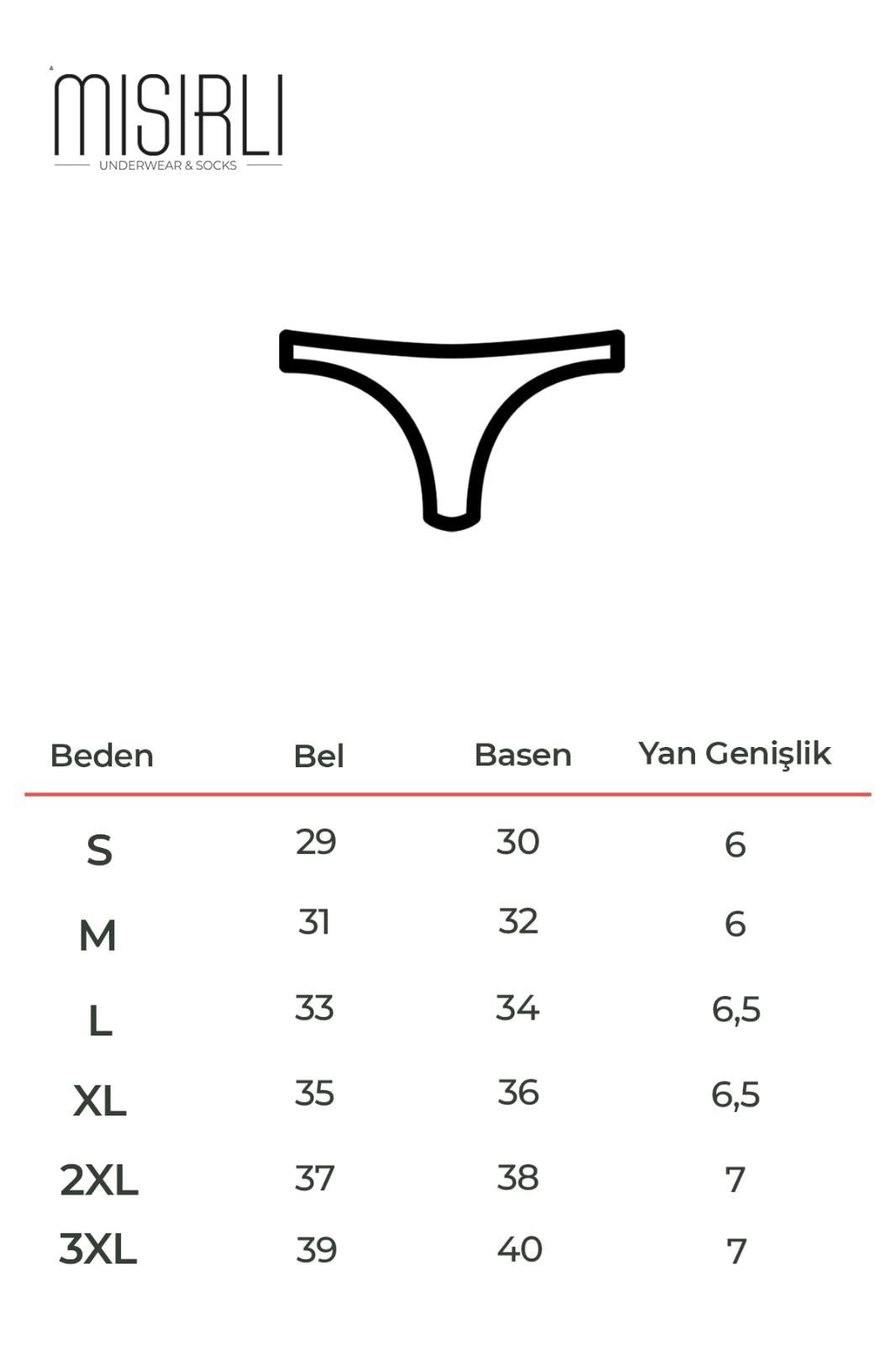 Beden Klavuzu